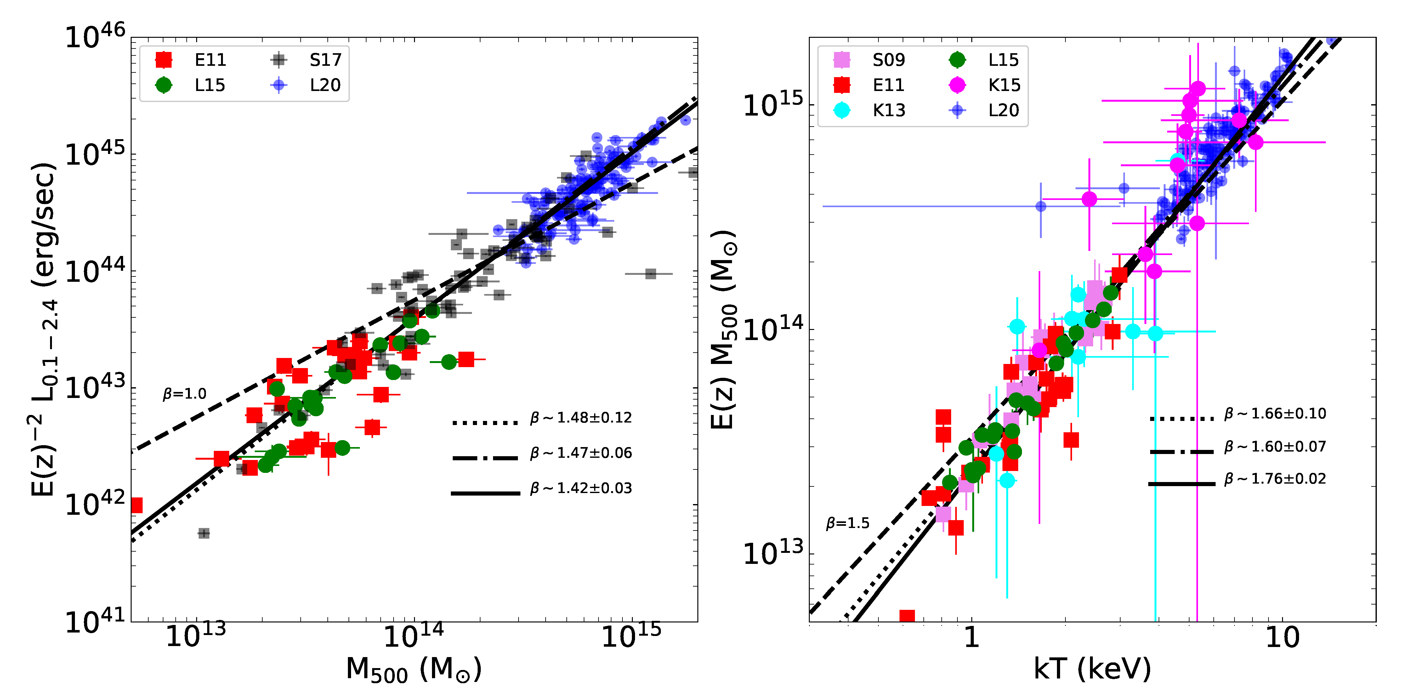 Universe 07 00139 g004