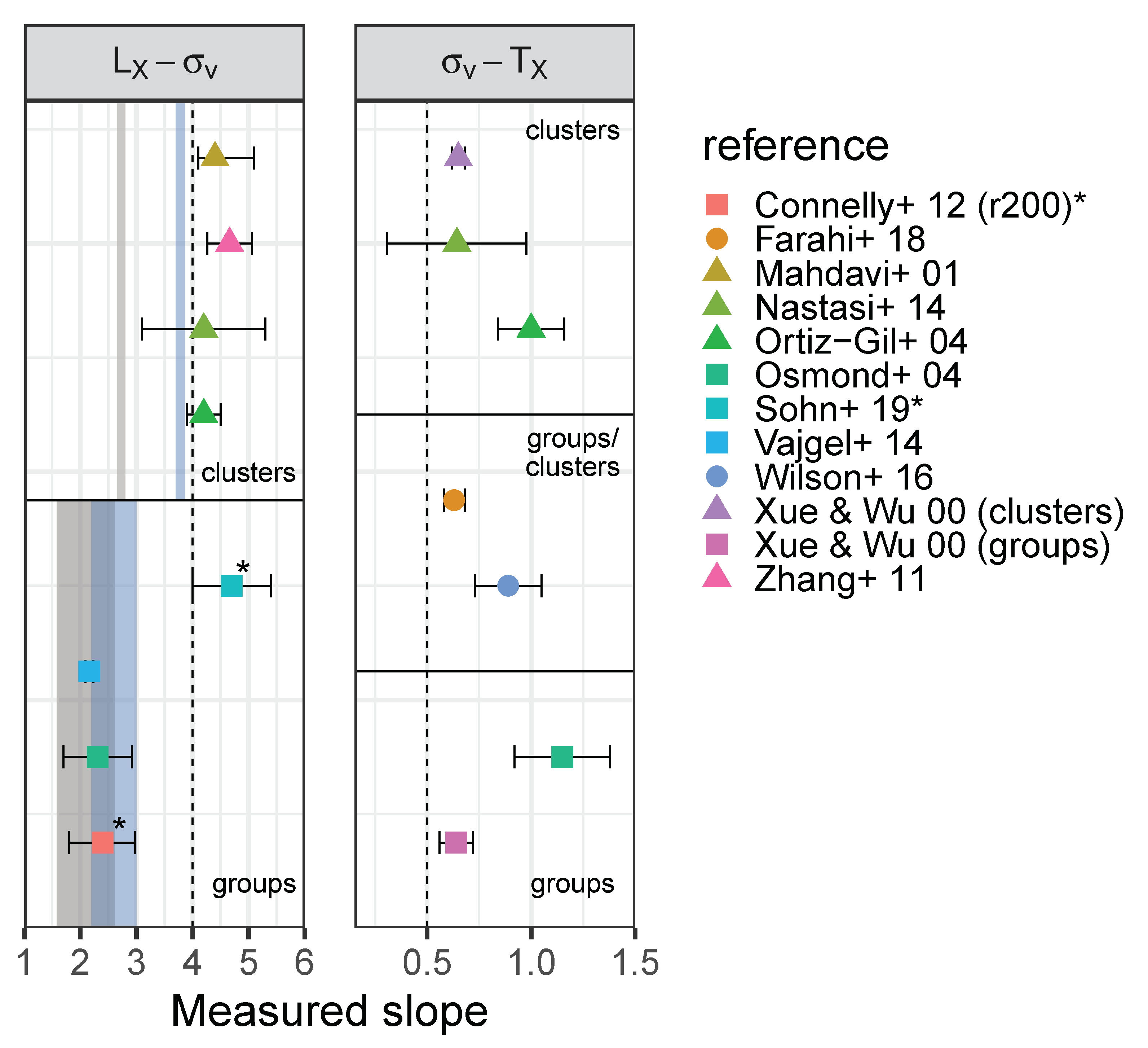 Universe 07 00139 g005