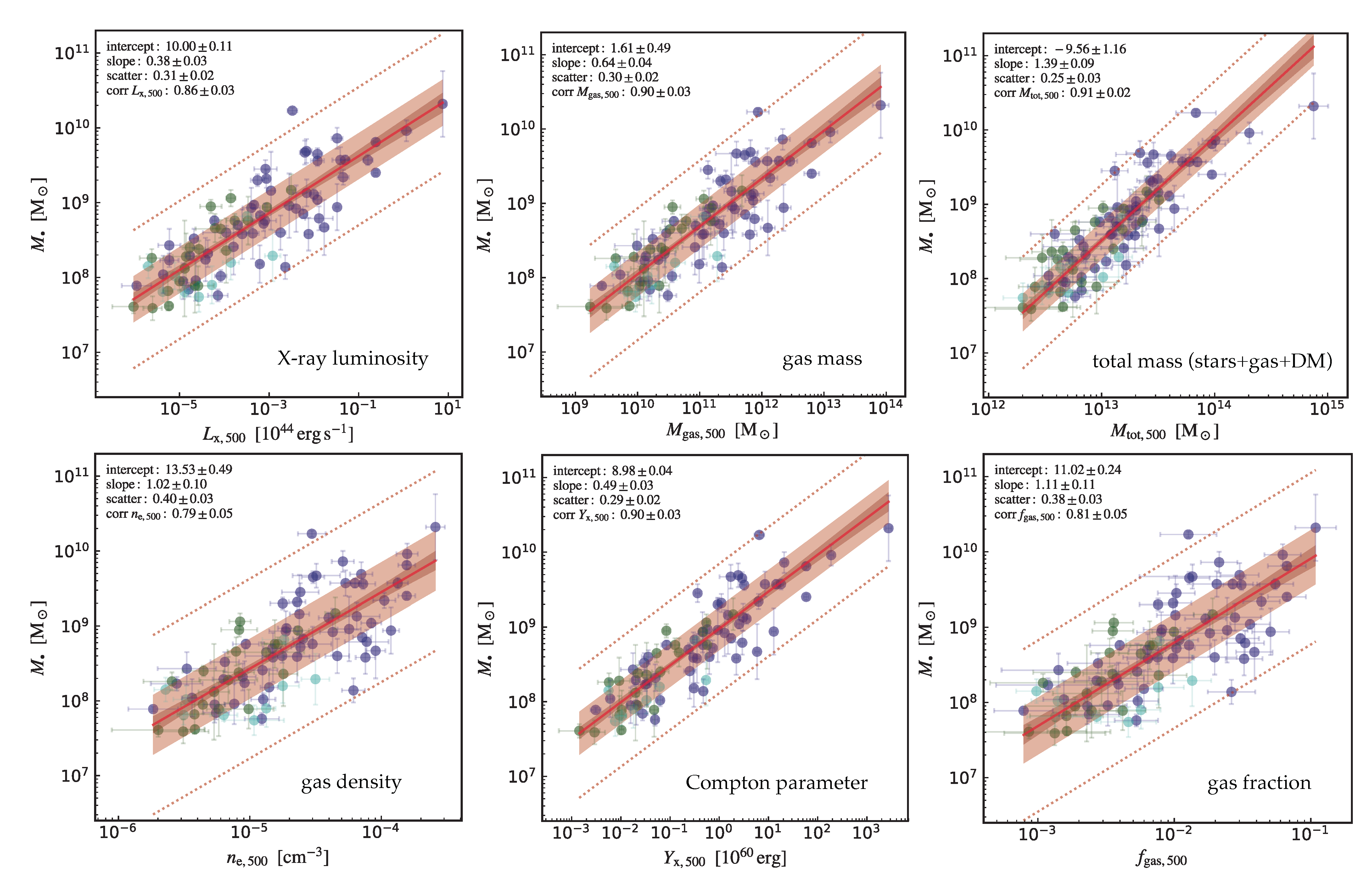 Universe 07 00139 g007