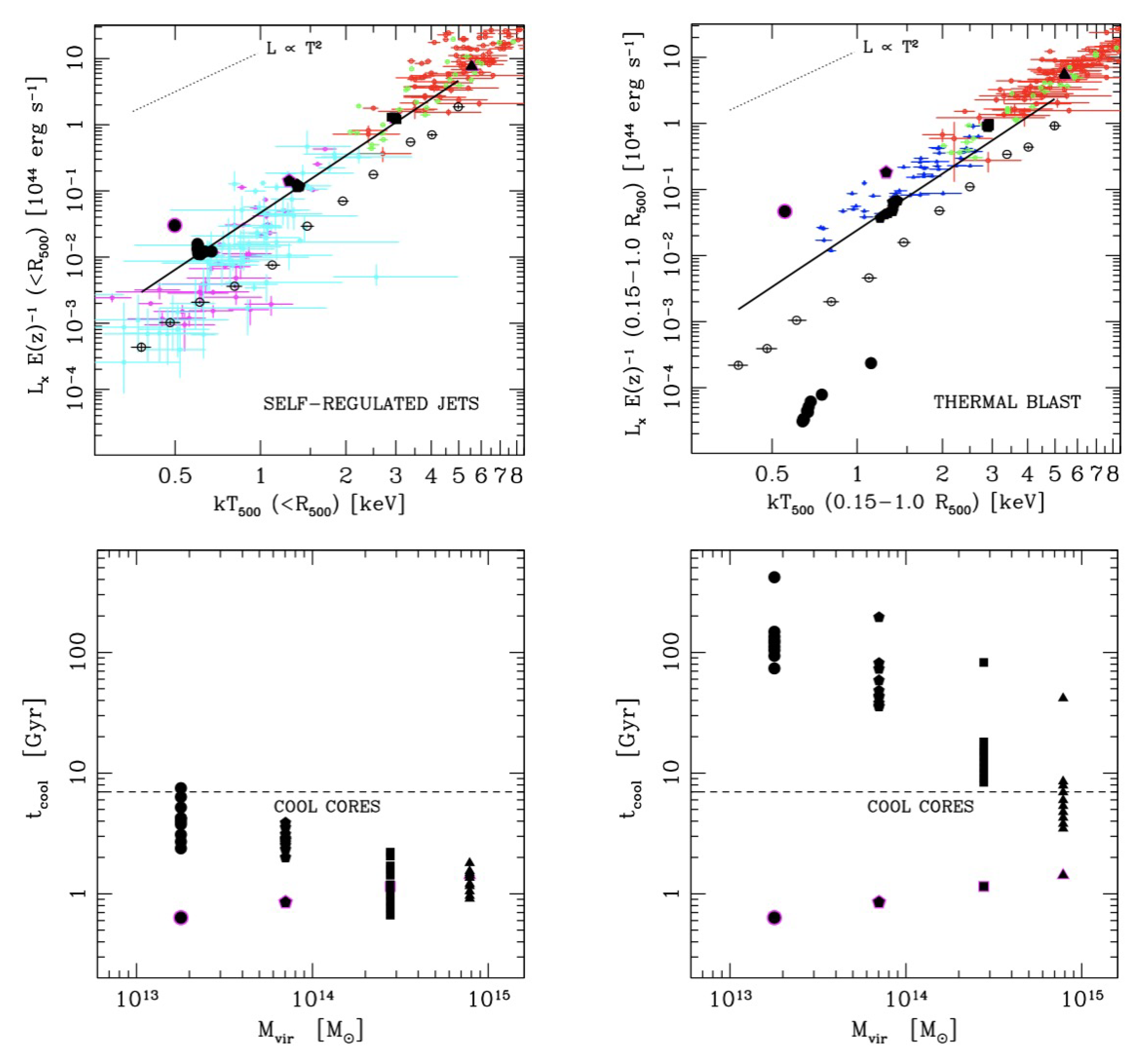 Universe 07 00139 g008