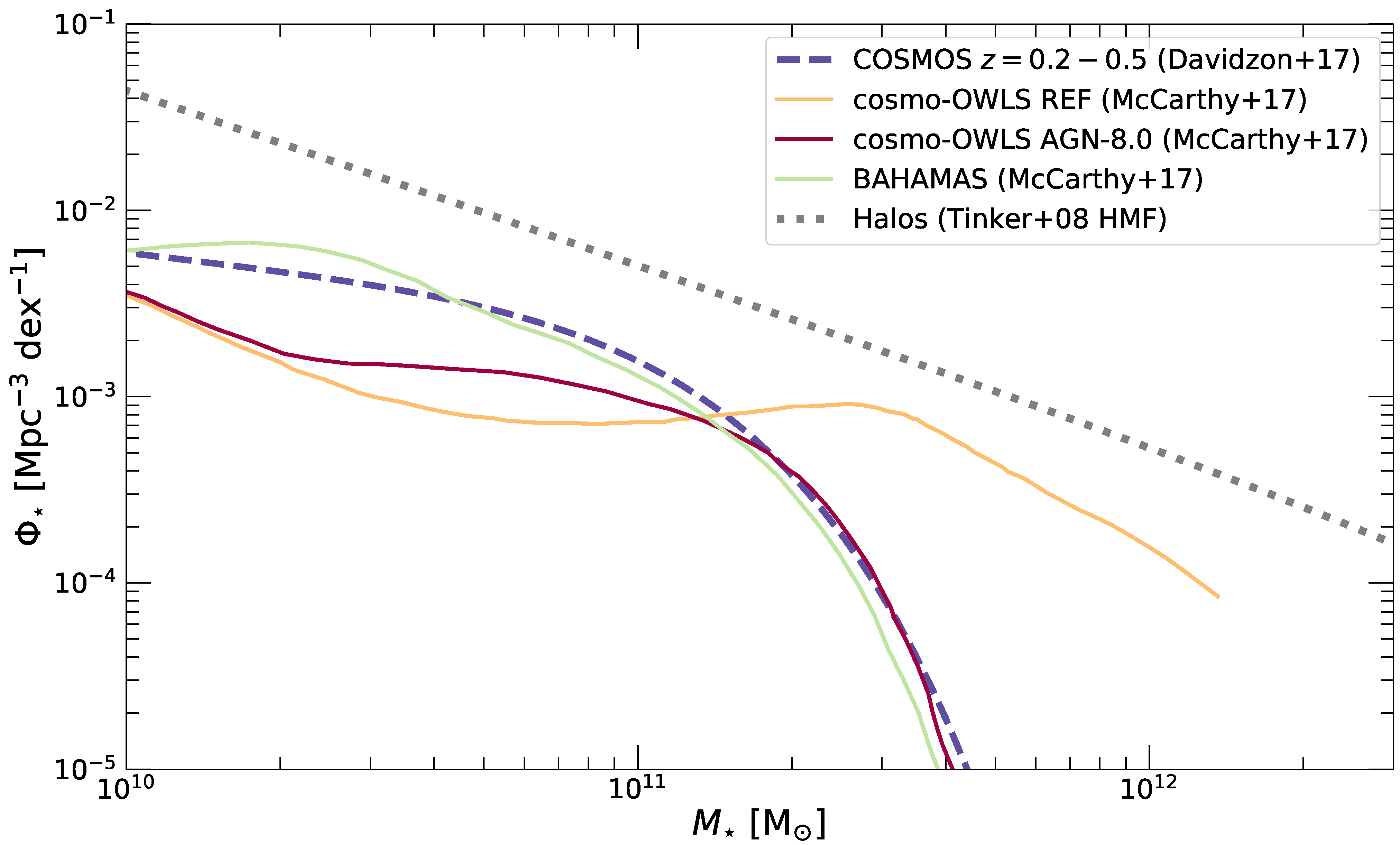 Universe 07 00142 g001 Universe 07 00142 g001
