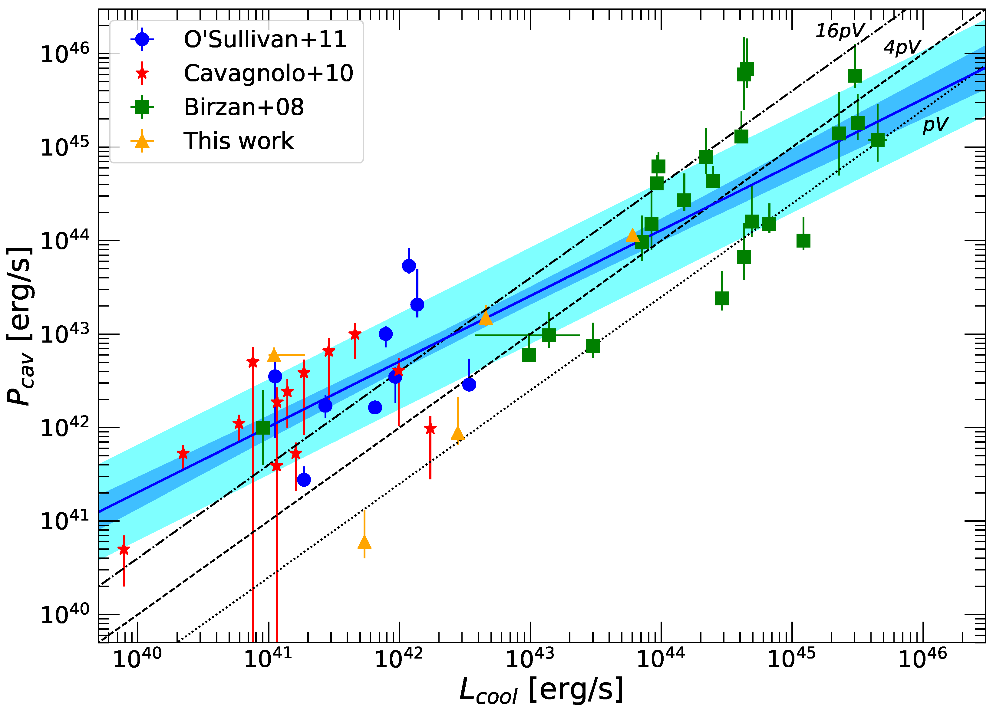 Universe 07 00142 g003 Universe 07 00142 g003