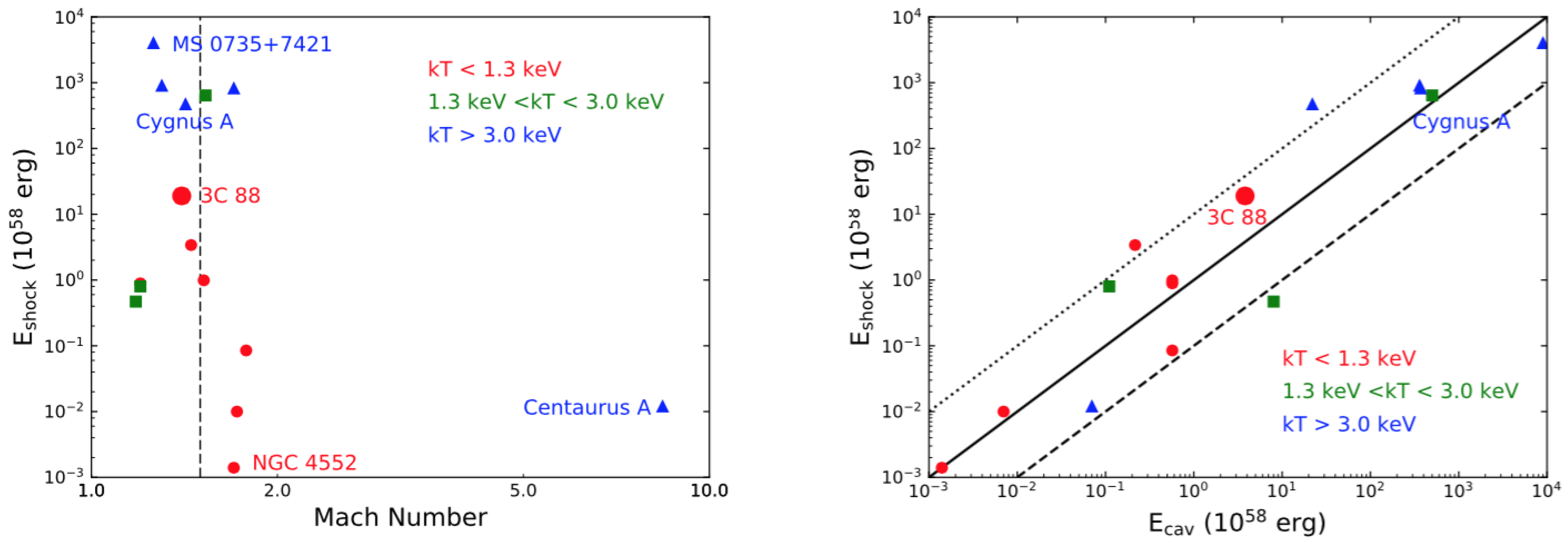 Universe 07 00142 g004 Universe 07 00142 g004