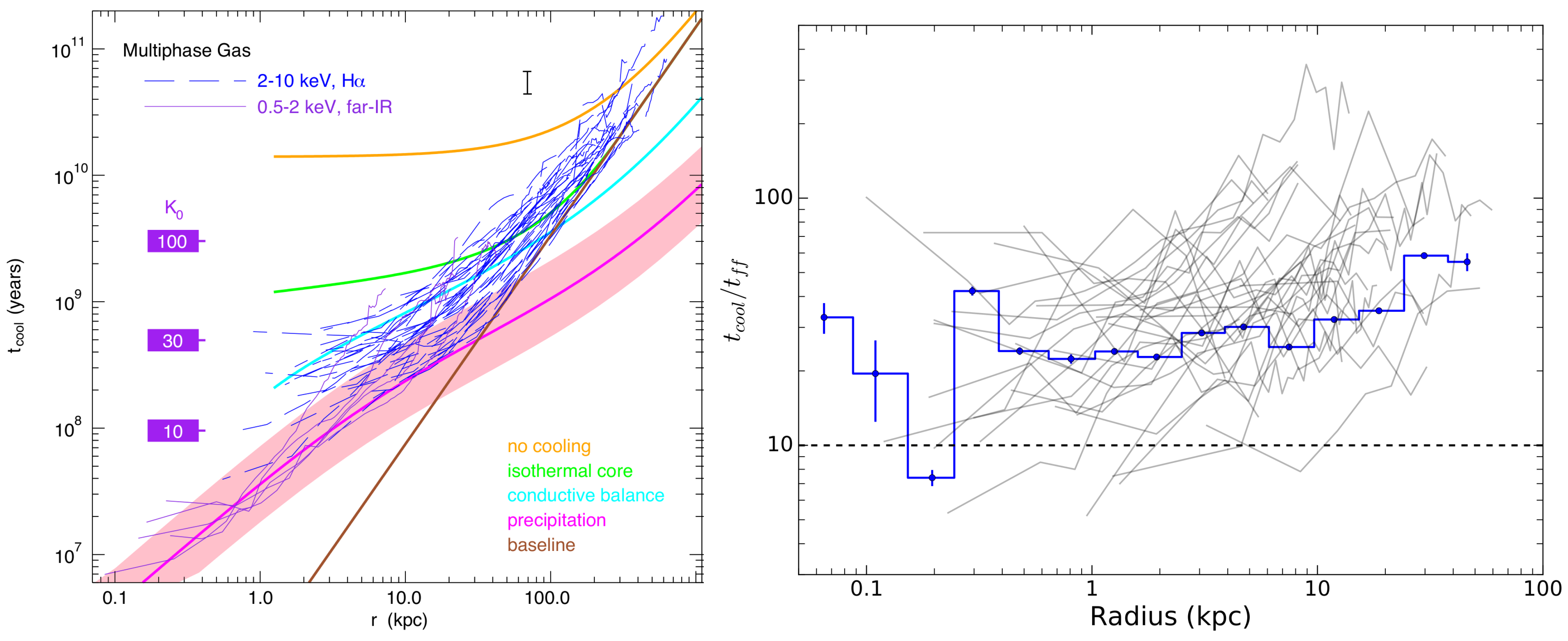 Universe 07 00142 g006 Universe 07 00142 g006
