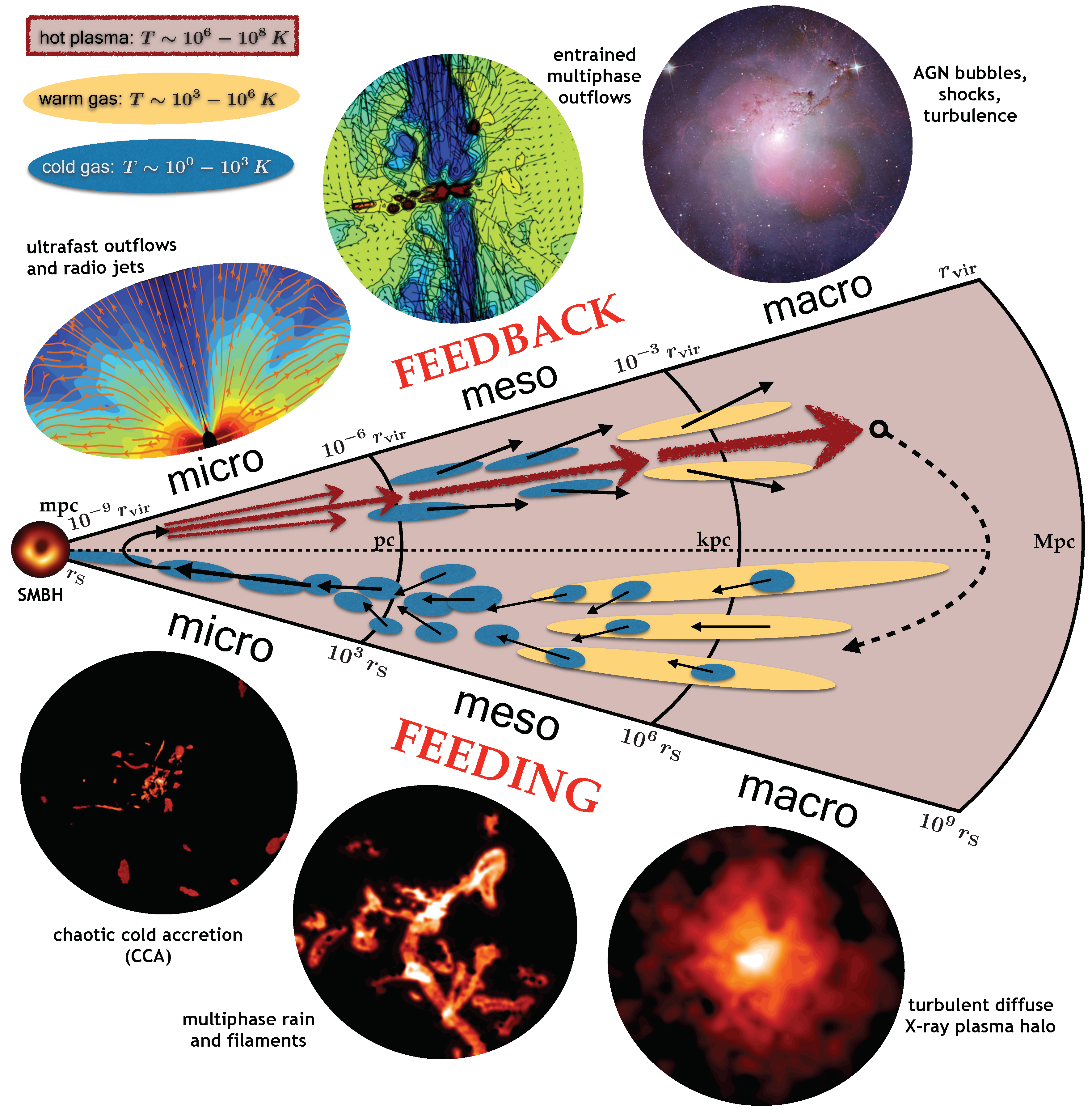 Universe 07 00142 g009 Universe 07 00142 g009