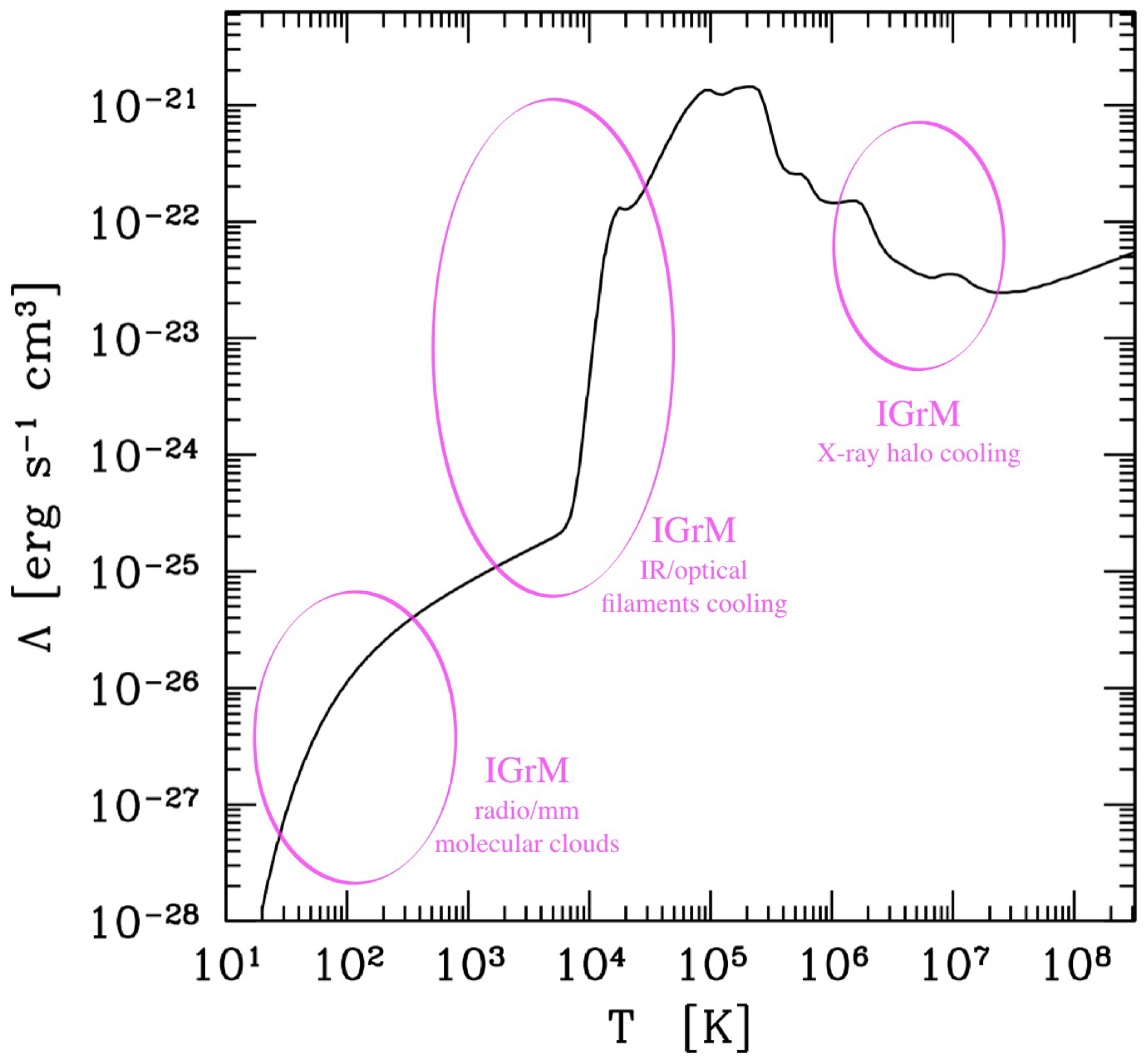 Universe 07 00142 g010 Universe 07 00142 g010