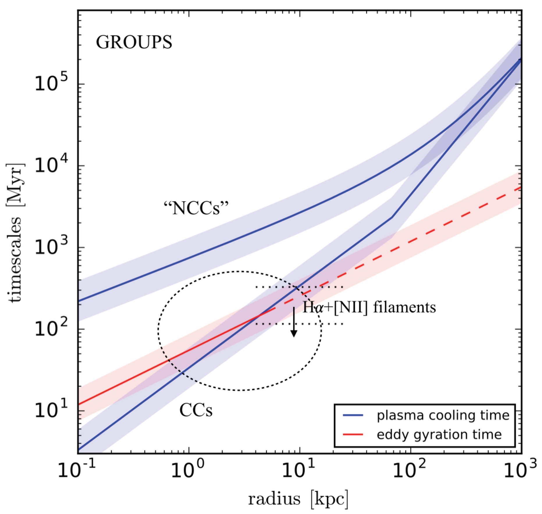 Universe 07 00142 g011 Universe 07 00142 g011