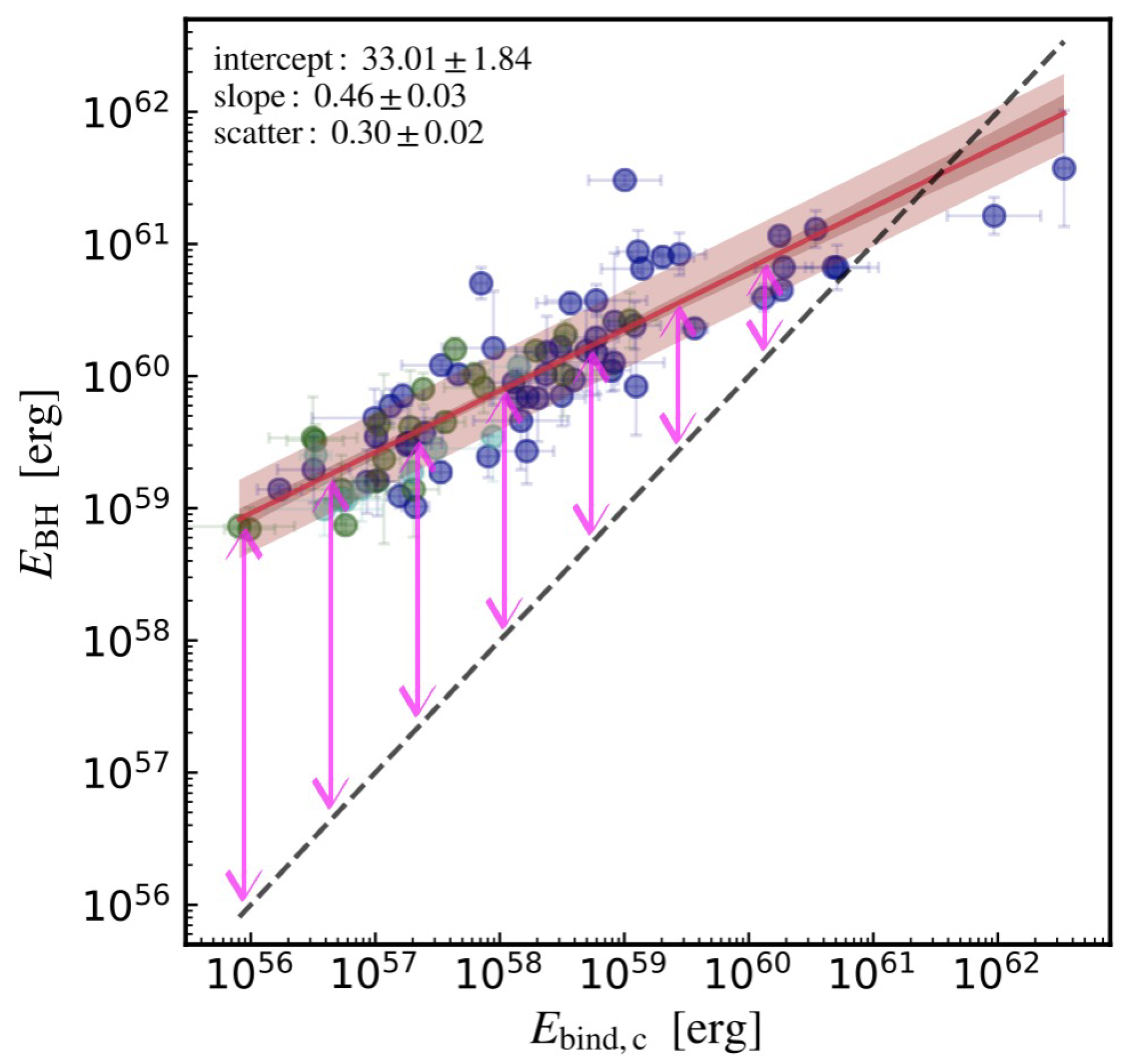 Universe 07 00142 g012 Universe 07 00142 g012