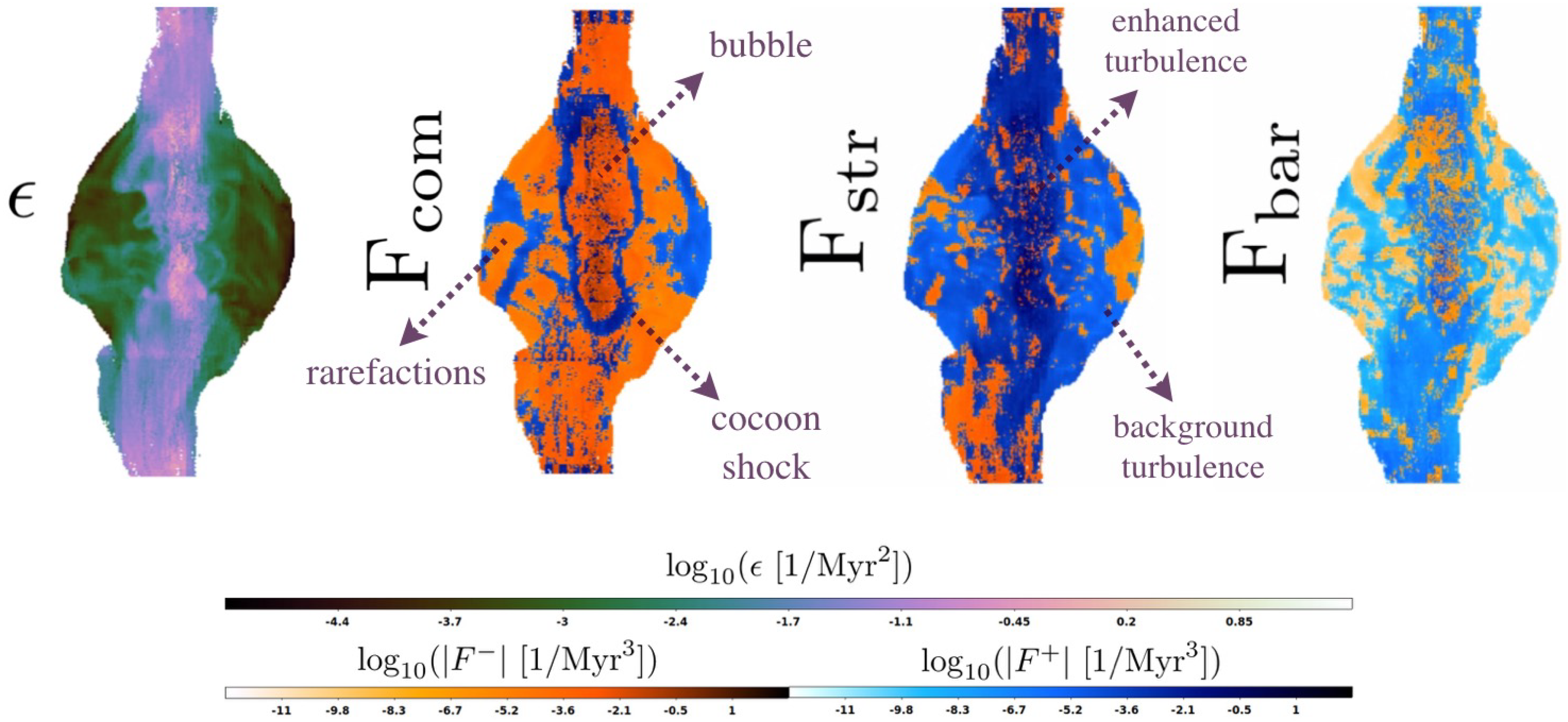 Universe 07 00142 g013 Universe 07 00142 g013