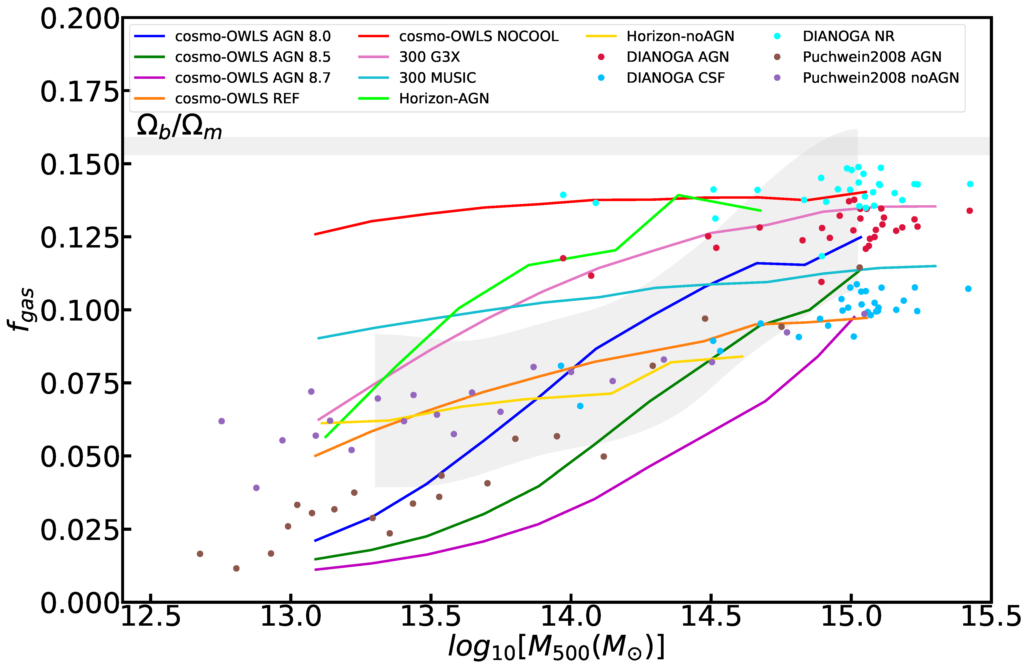 Universe 07 00142 g014 Universe 07 00142 g014