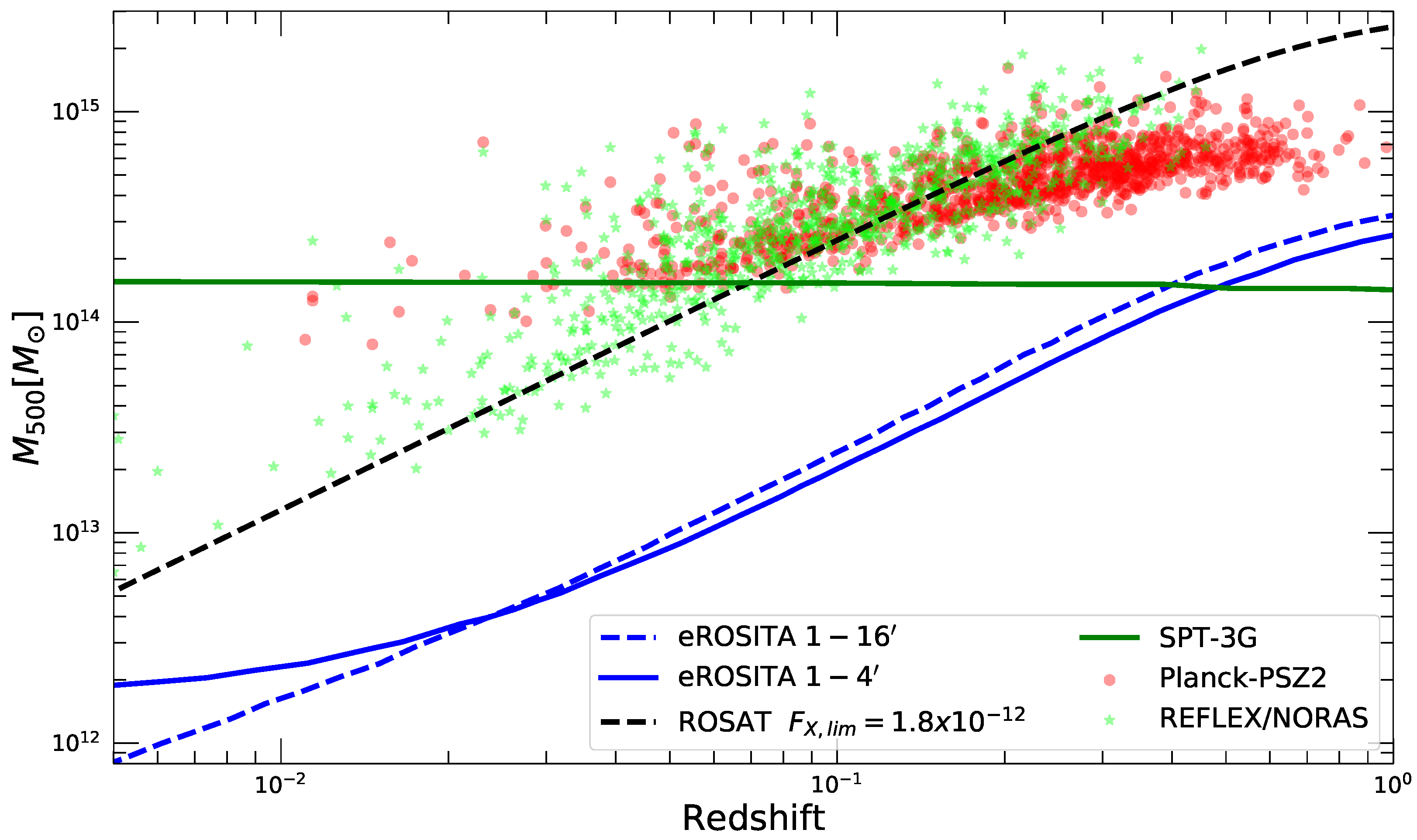Universe 07 00142 g019 Universe 07 00142 g019
