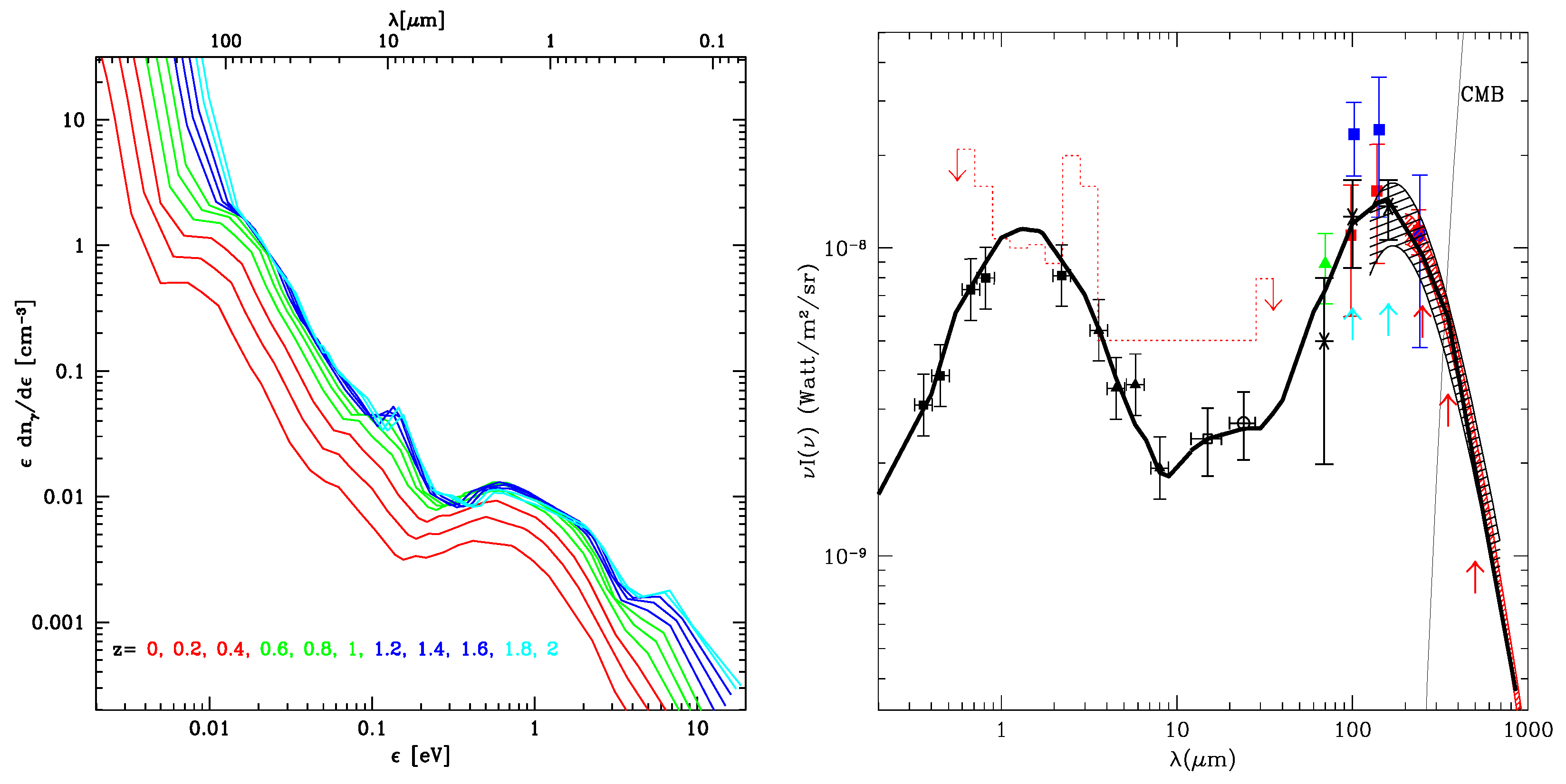 Universe 07 00146 g002