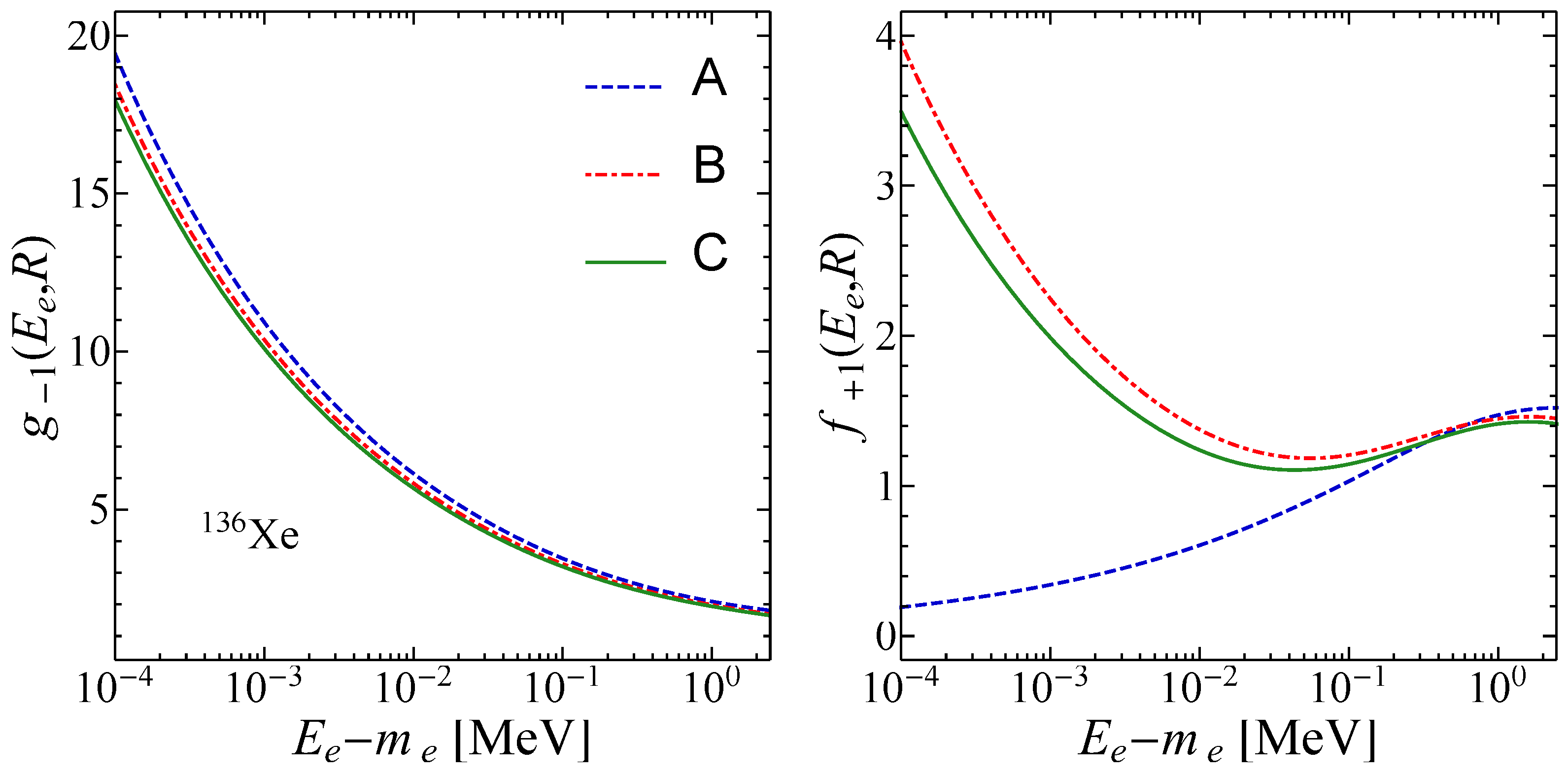 Universe 07 00147 g001