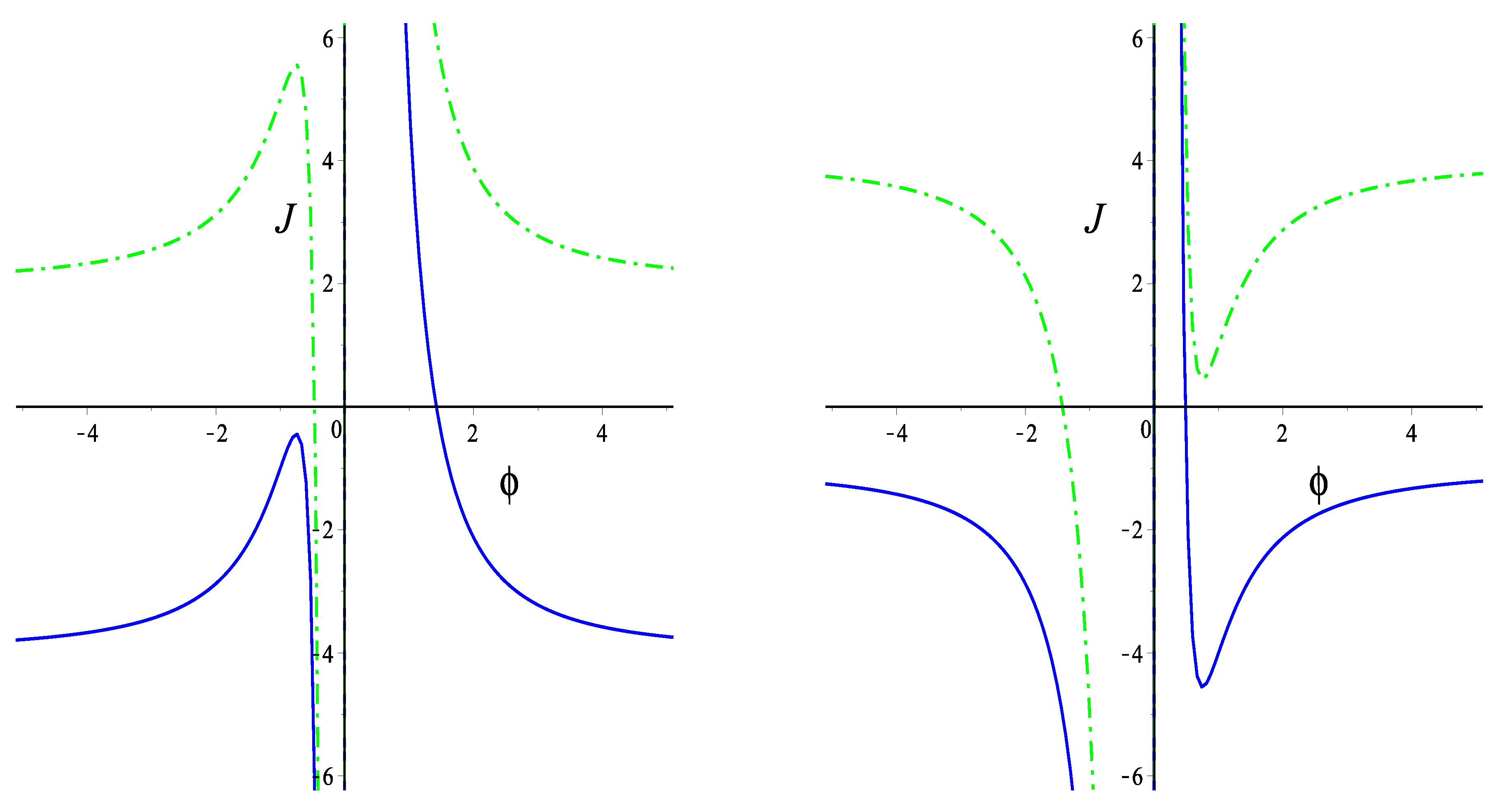 Universe 07 00149 g001