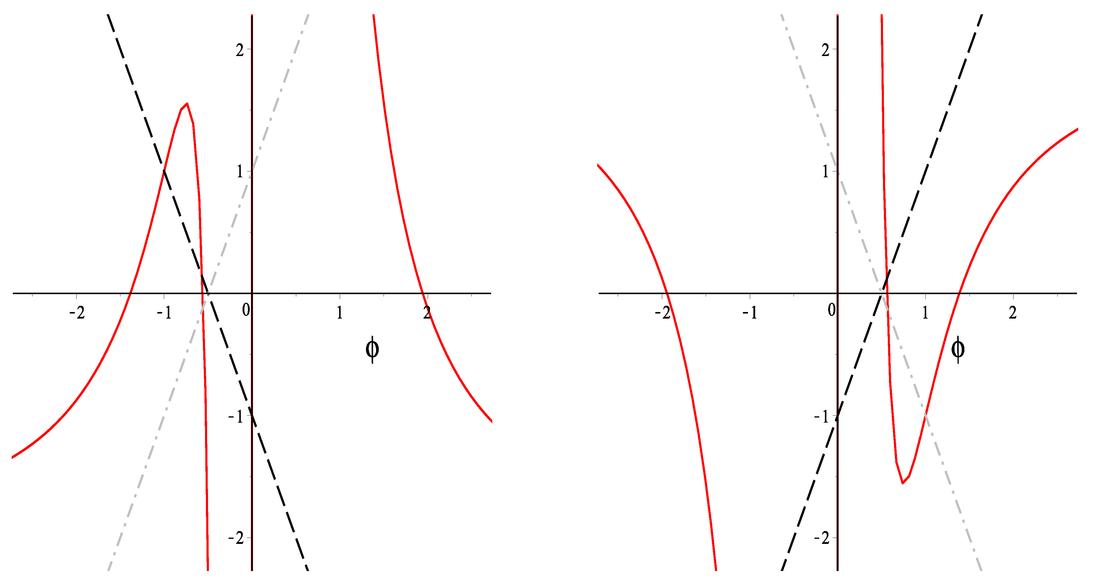 Universe 07 00149 g002