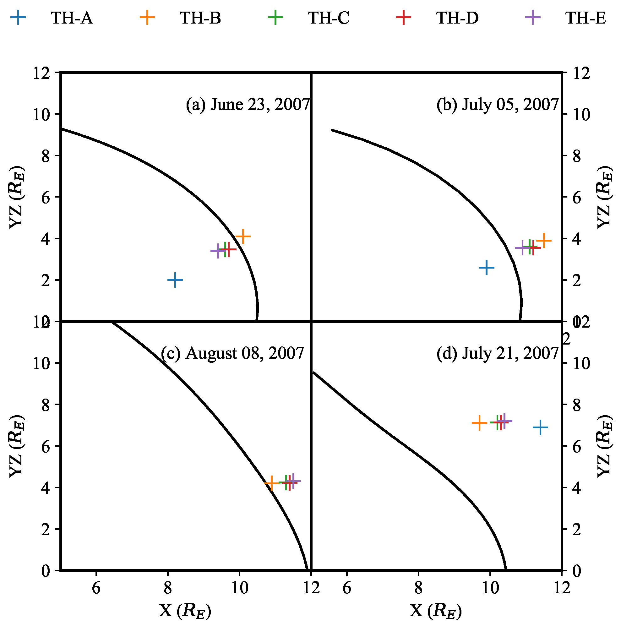 Universe 07 00152 g001
