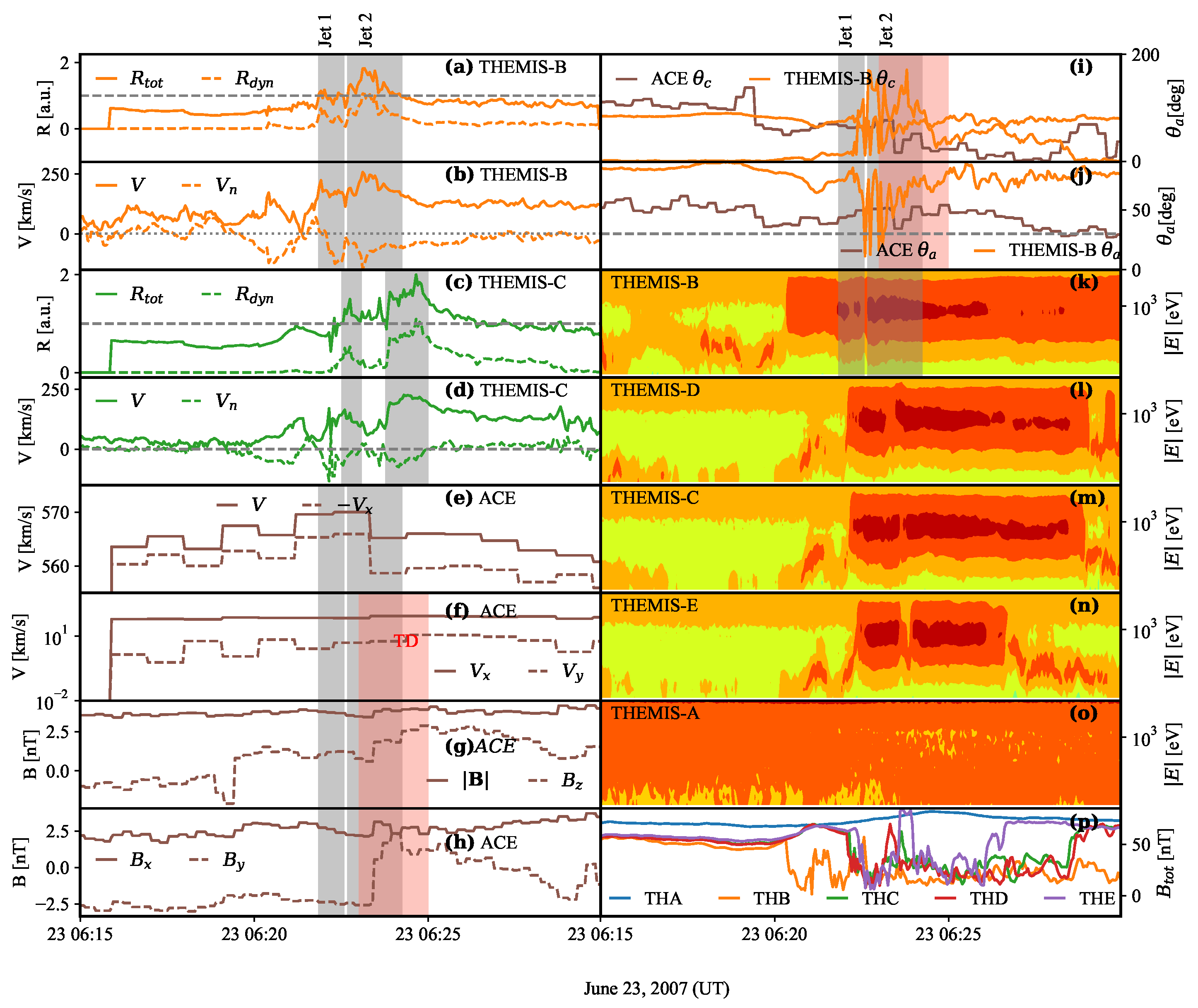 Universe 07 00152 g002