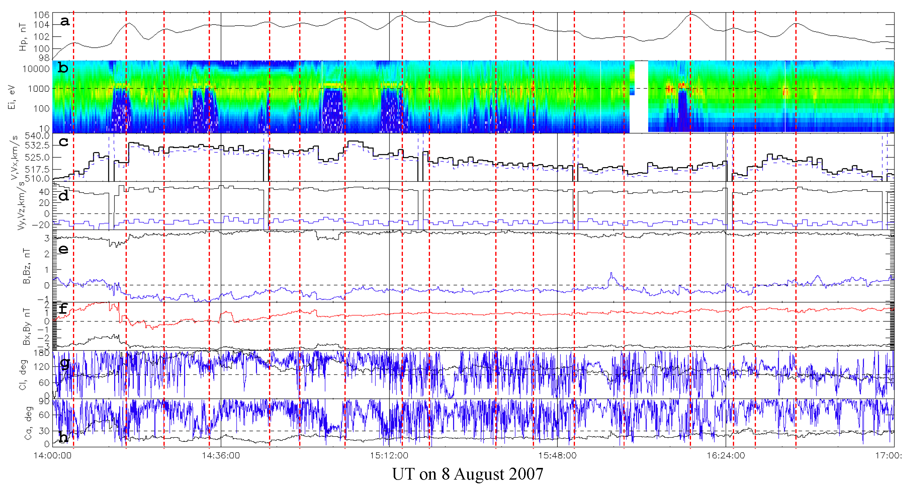 Universe 07 00152 g004