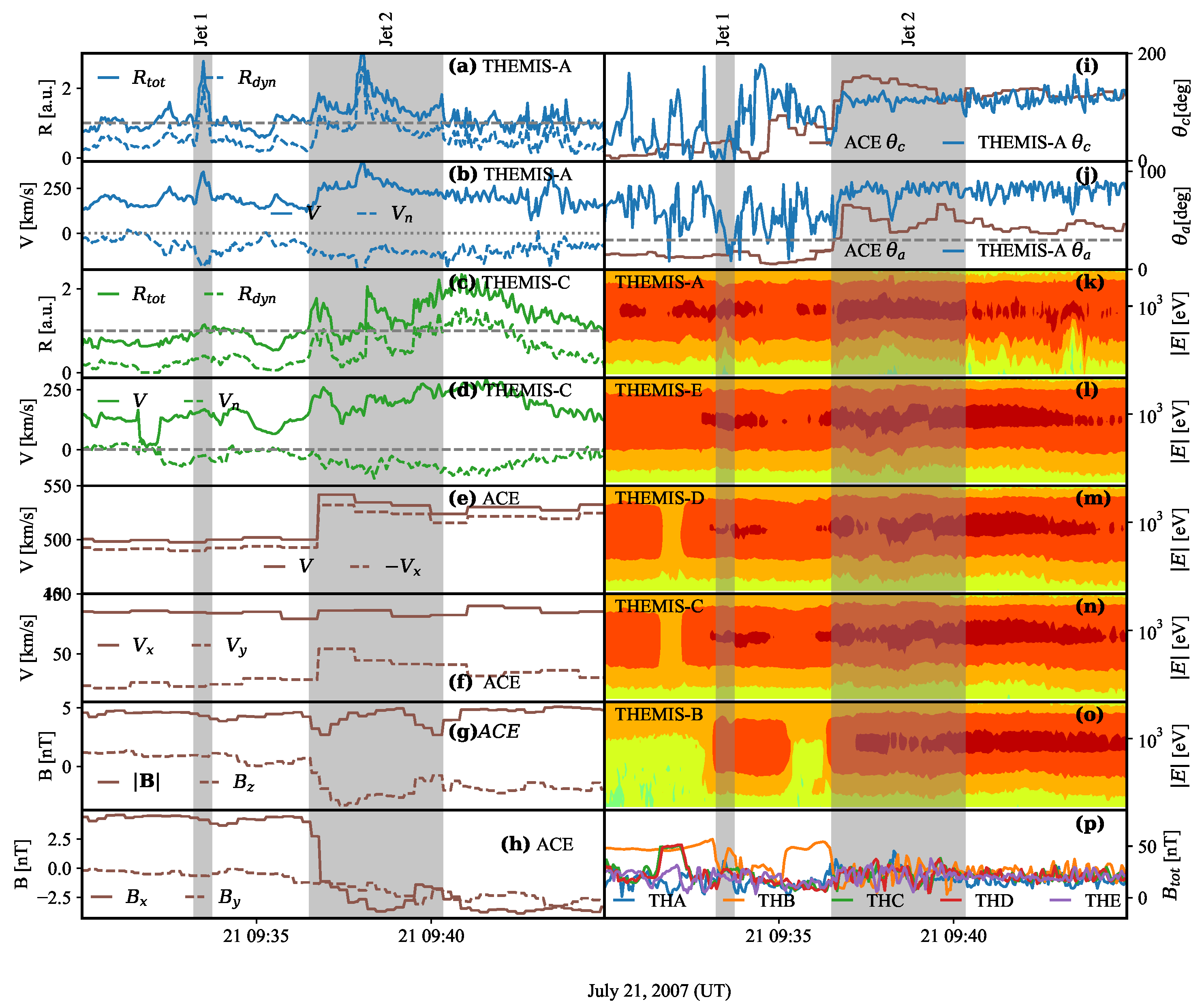 Universe 07 00152 g006