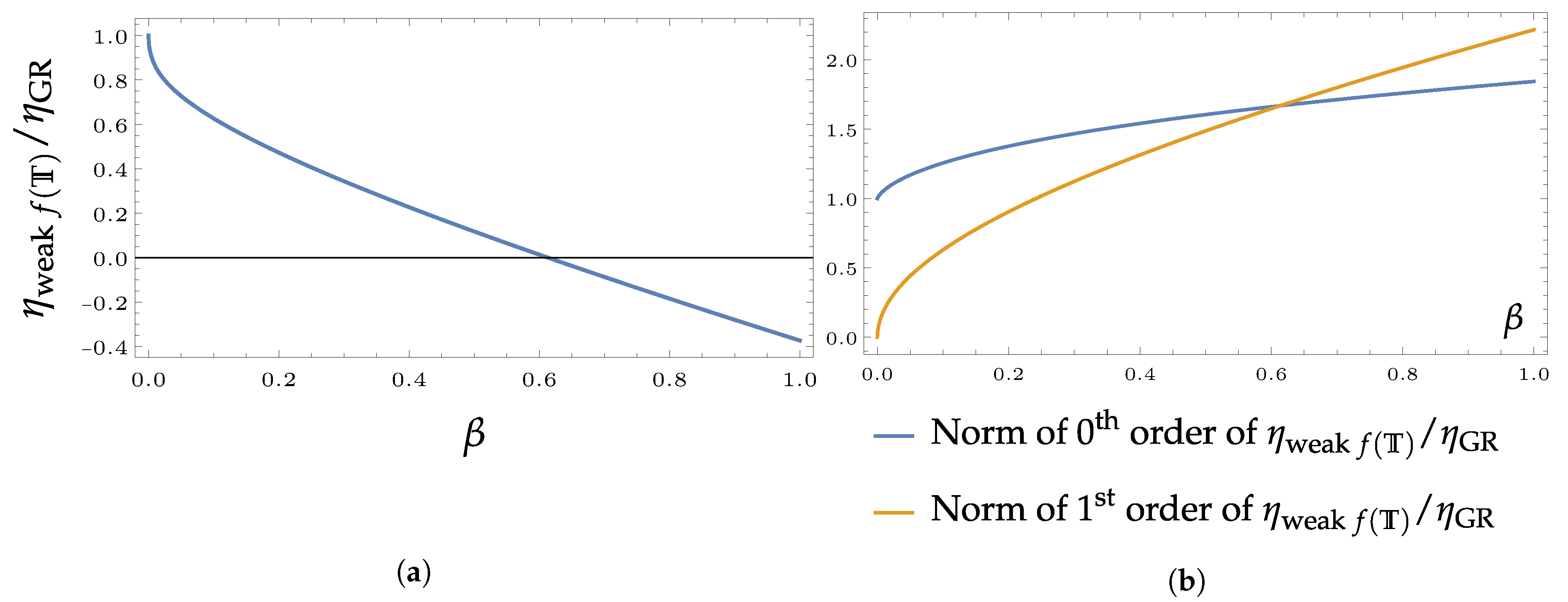 Universe 07 00153 g003