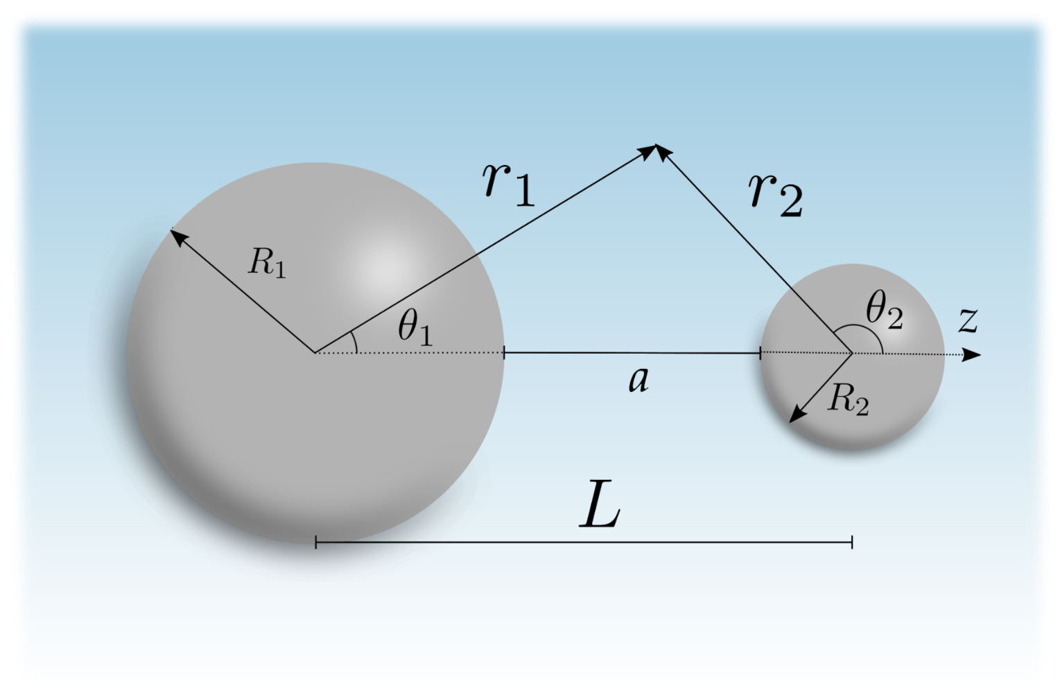 Universe 07 00156 g001