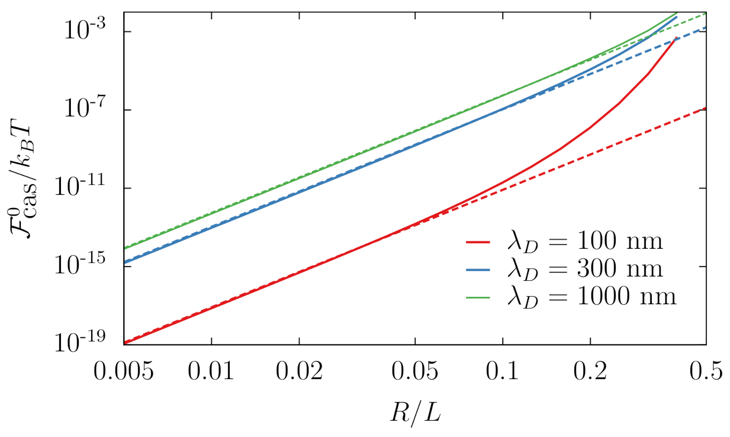 Universe 07 00156 g003