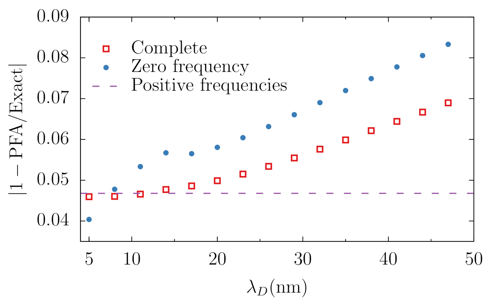 Universe 07 00156 g005