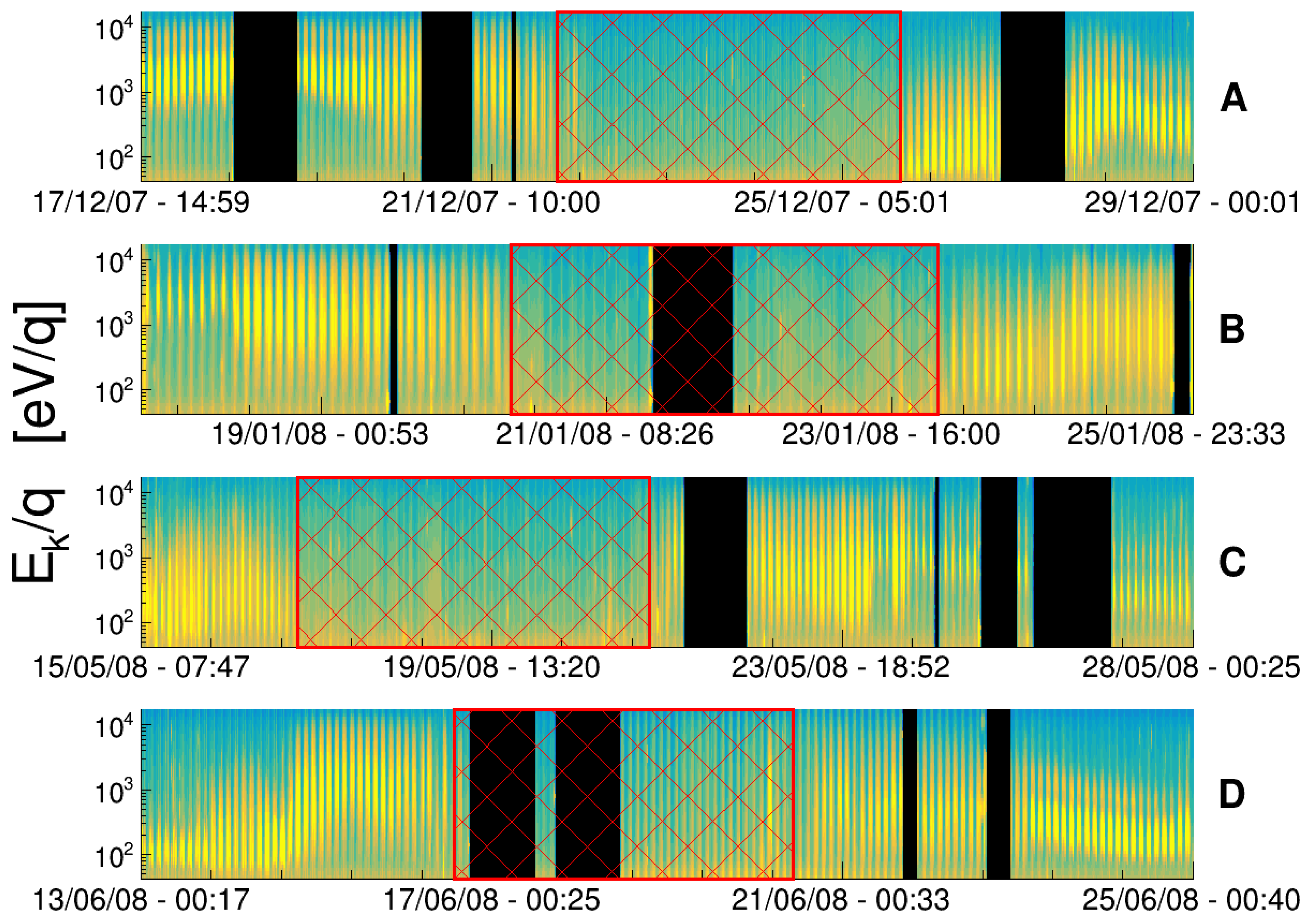 Universe 07 00157 g014 Universe 07 00157 g014