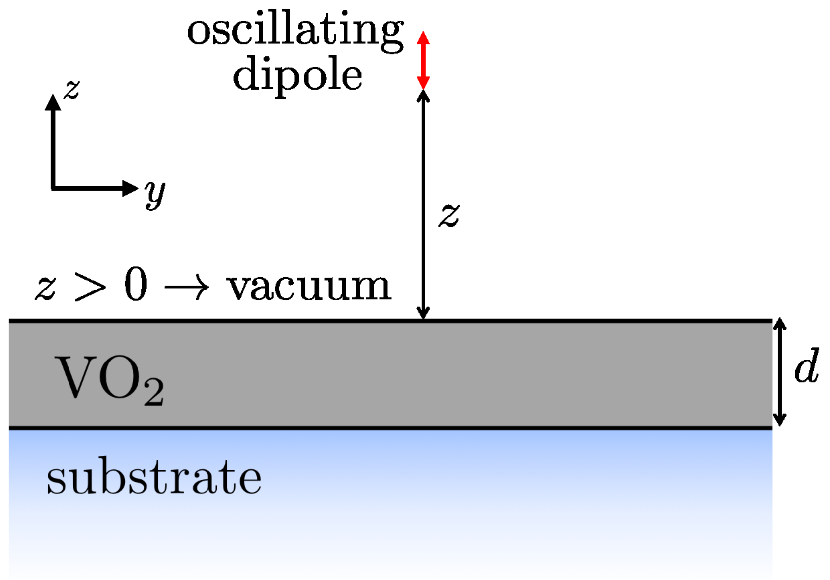 Universe 07 00159 g001