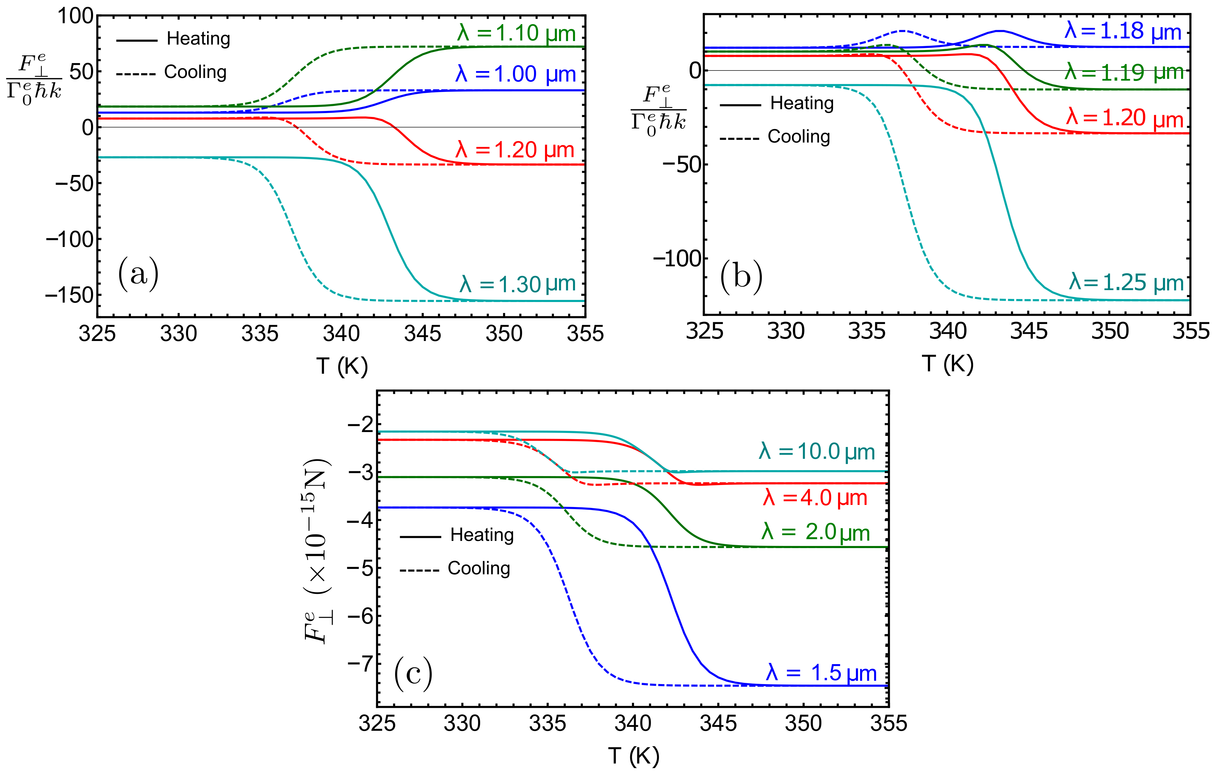 Universe 07 00159 g002
