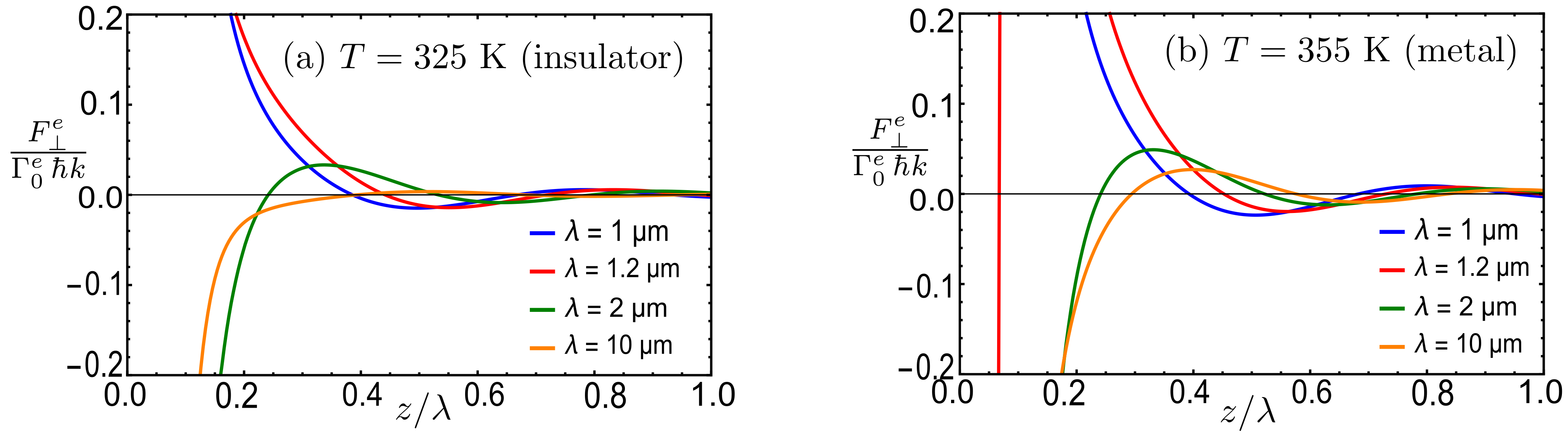 Universe 07 00159 g005
