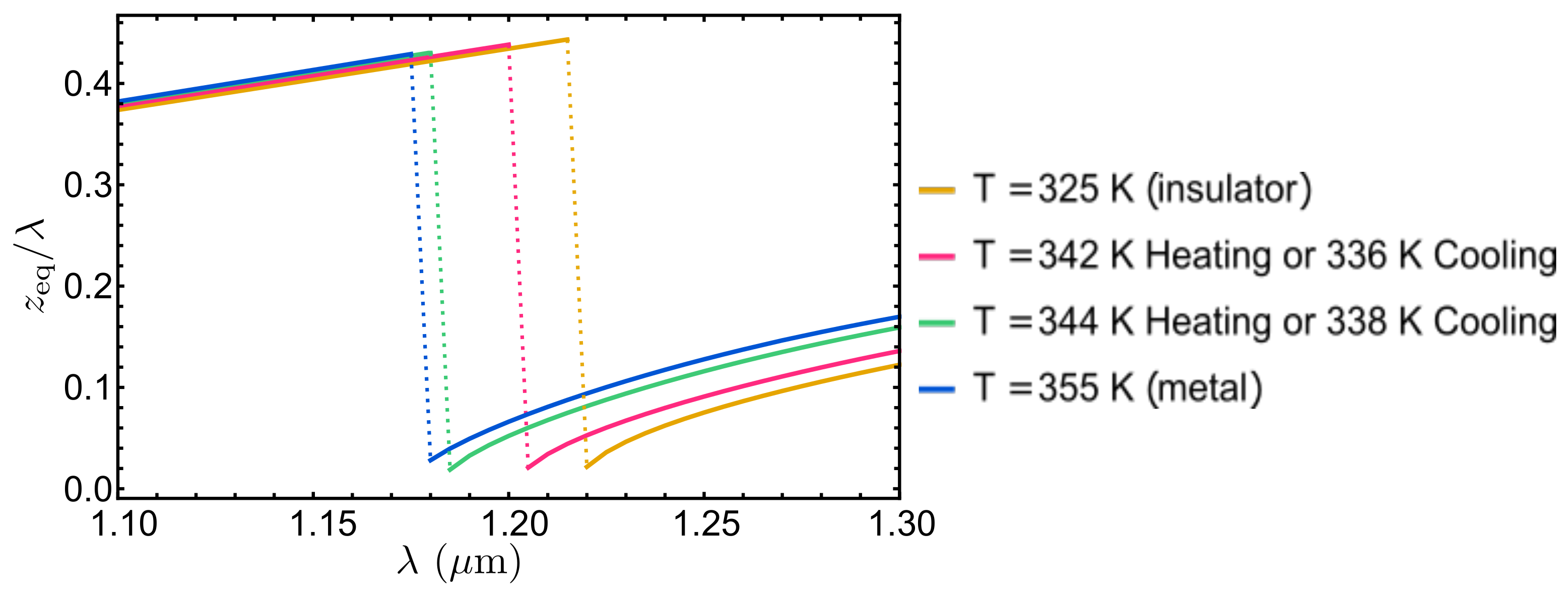 Universe 07 00159 g007