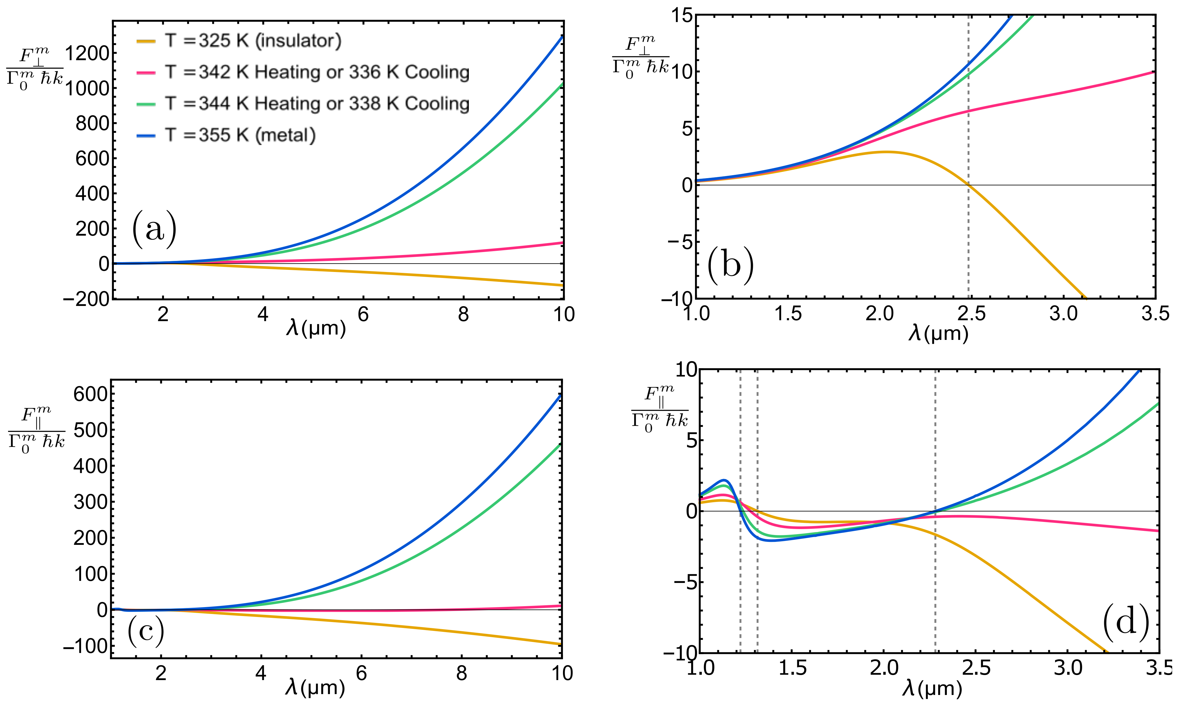 Universe 07 00159 g011