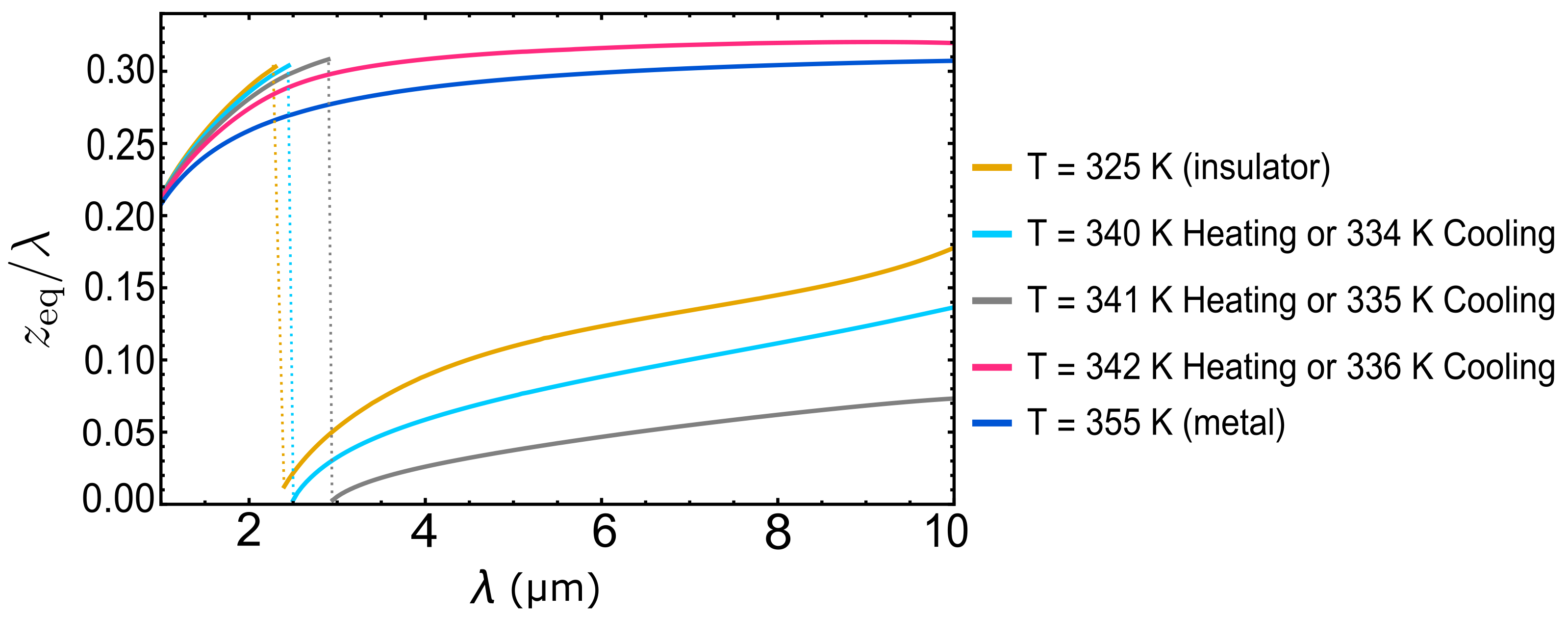Universe 07 00159 g014