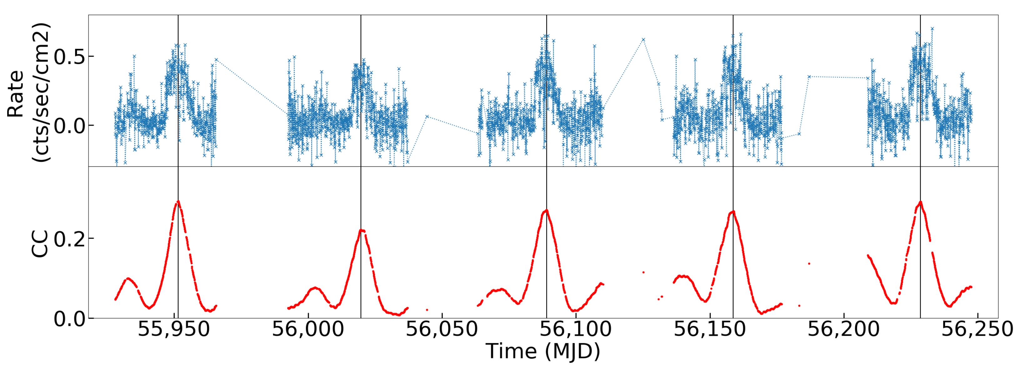 Universe 07 00160 g002