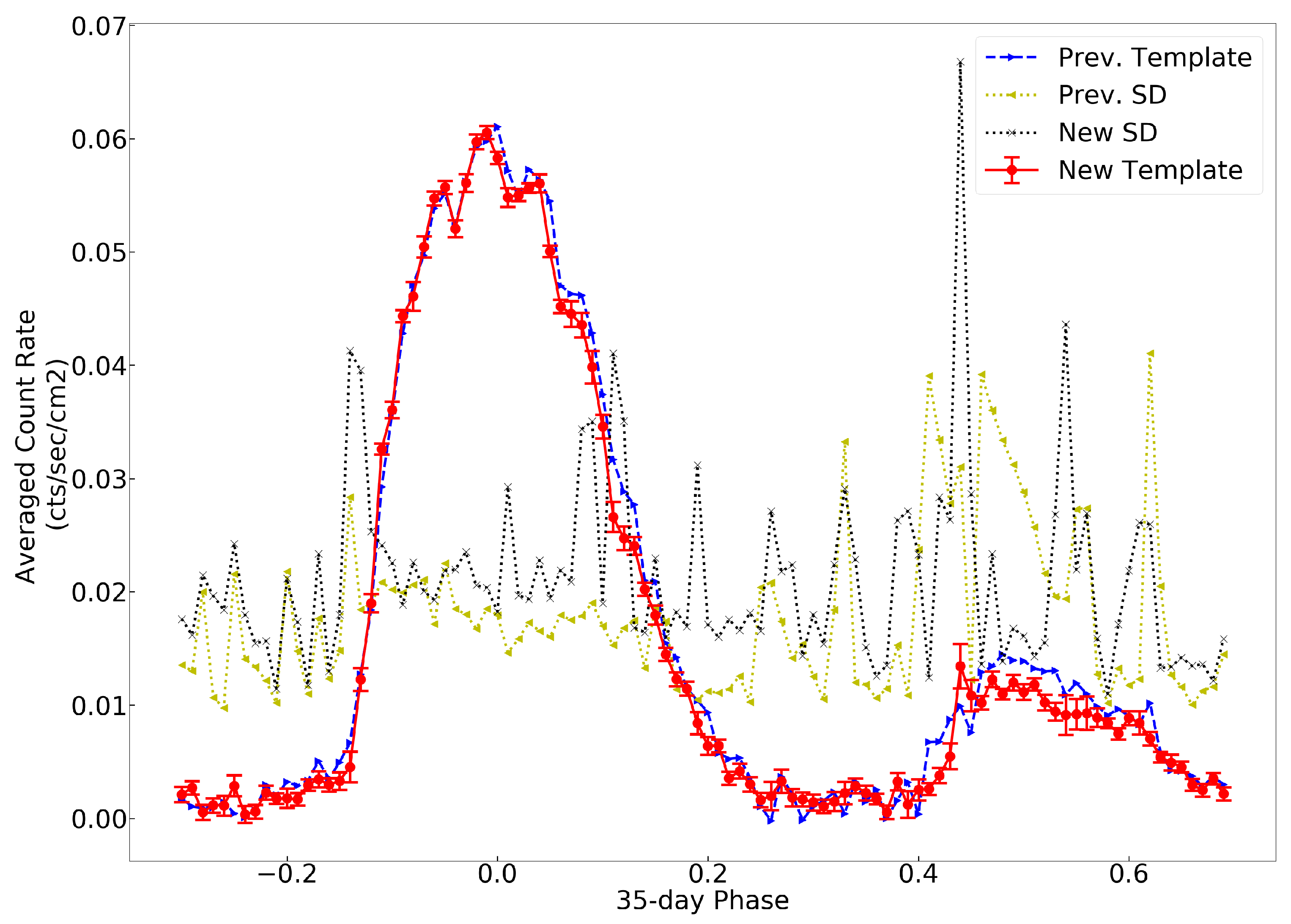 Universe 07 00160 g003