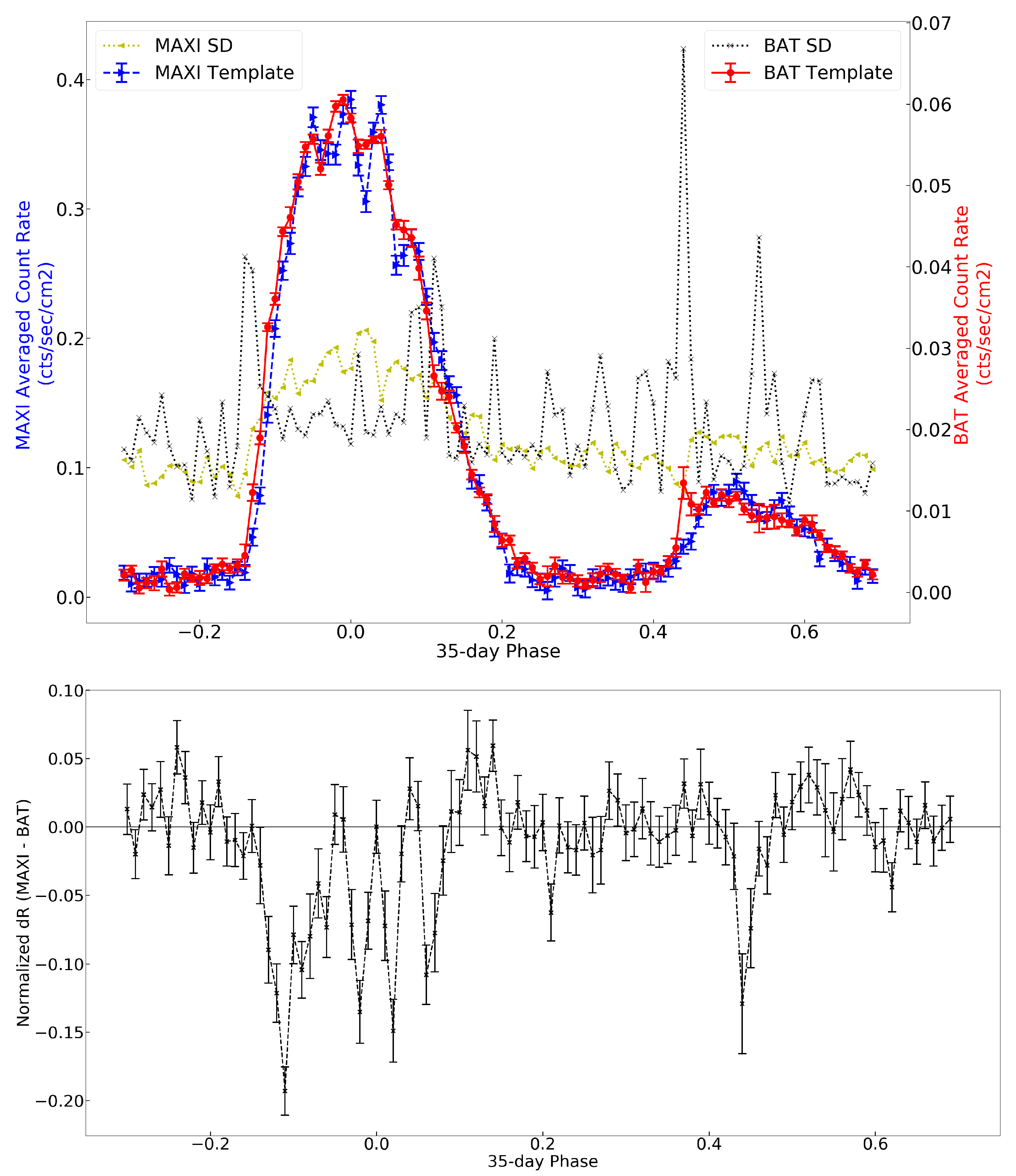 Universe 07 00160 g005