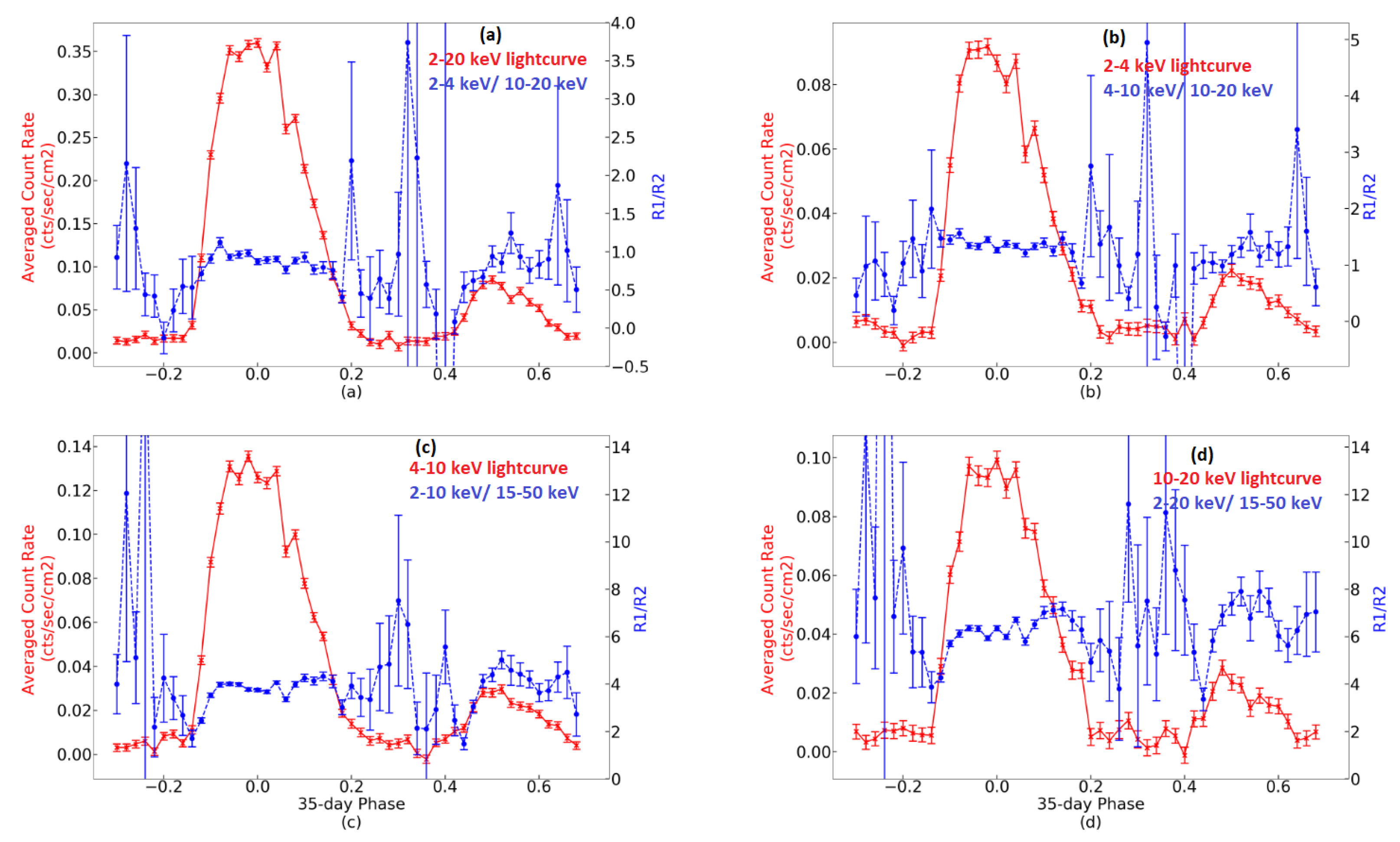 Universe 07 00160 g006