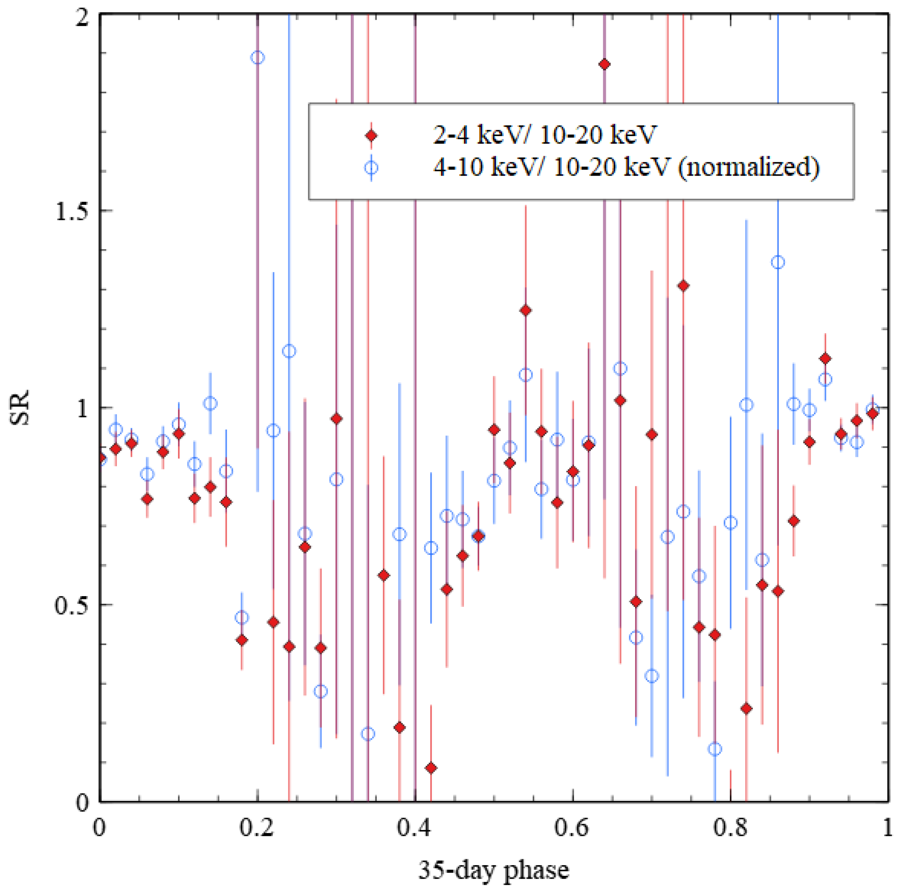 Universe 07 00160 g009