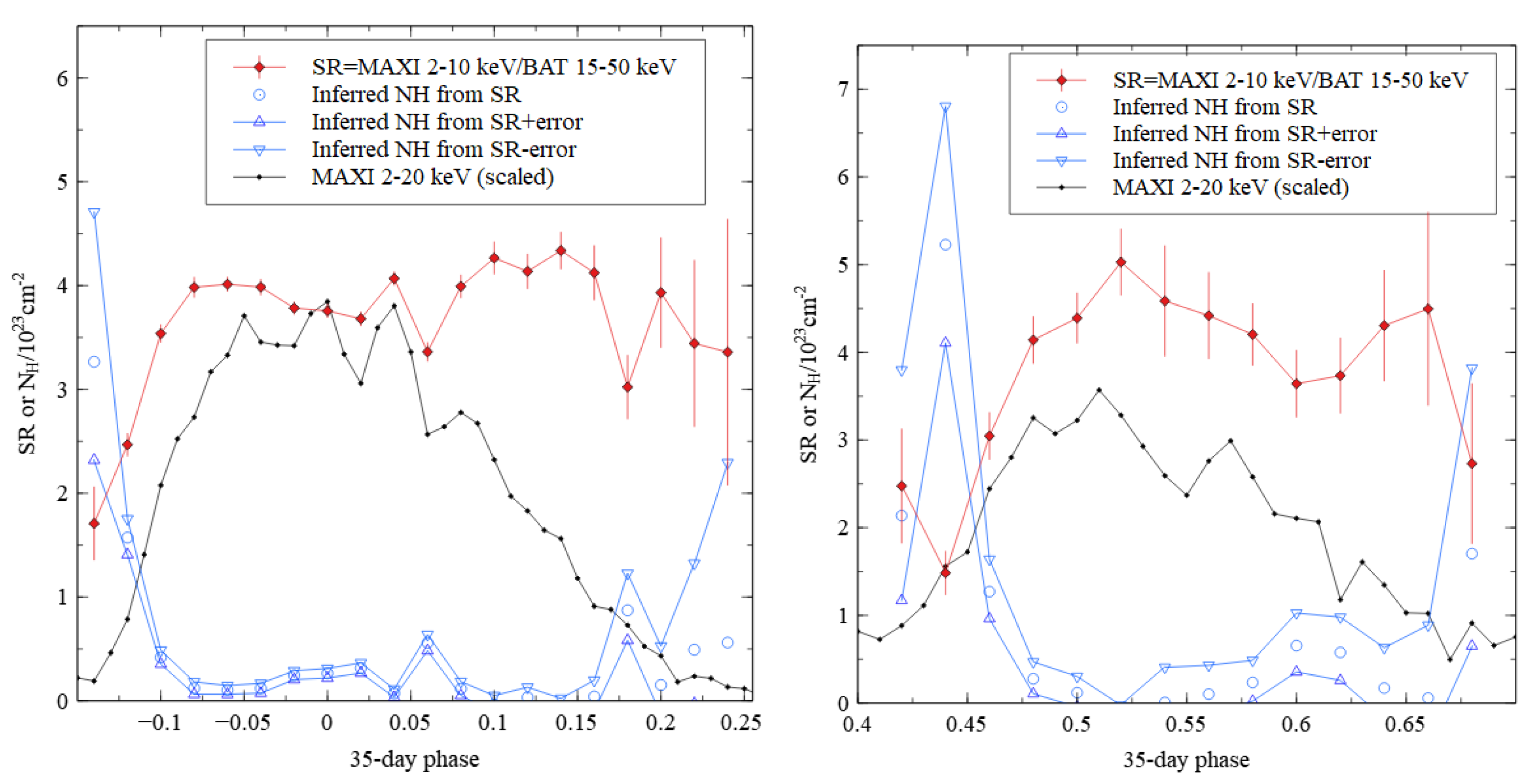 Universe 07 00160 g010