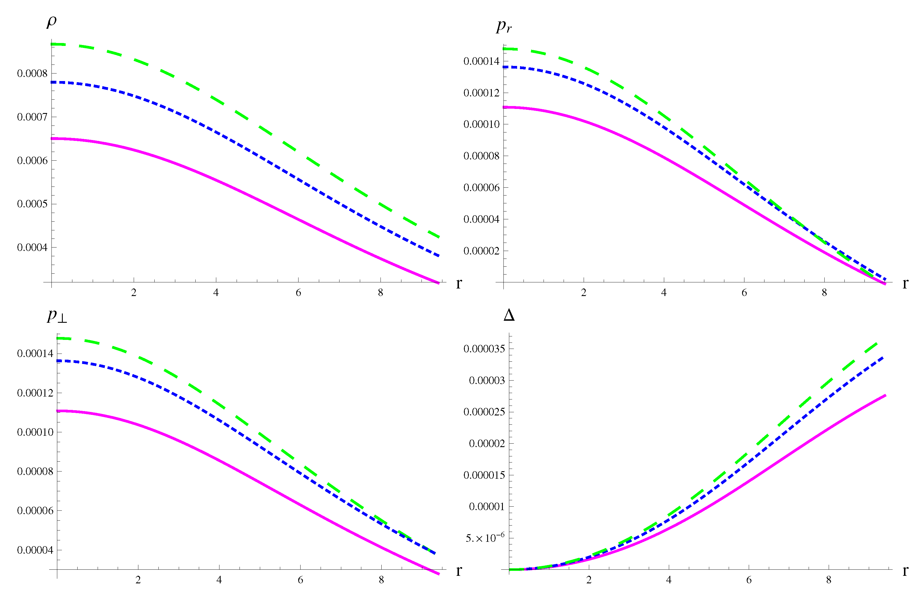 Universe 07 00161 g002