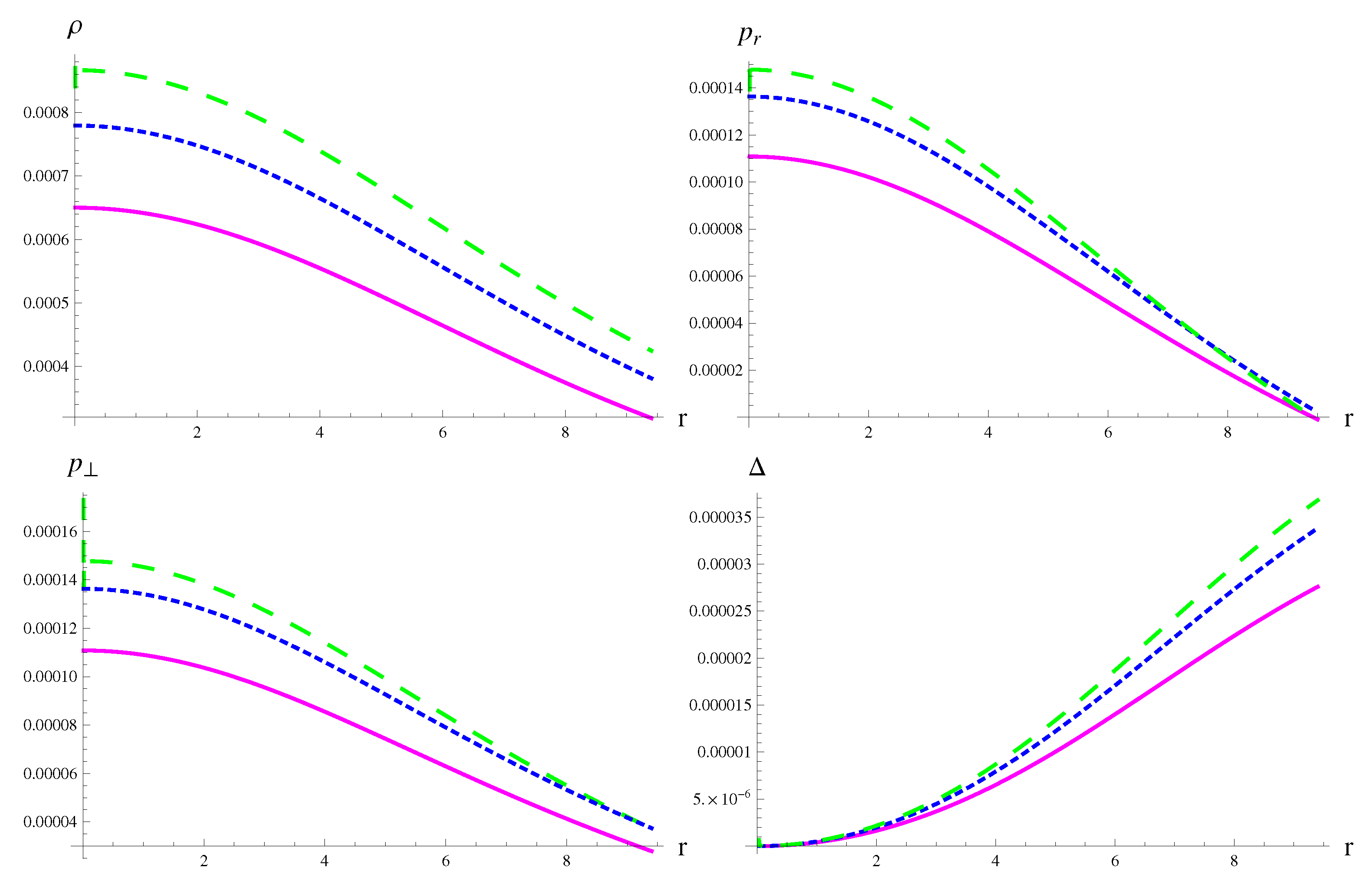 Universe 07 00161 g003