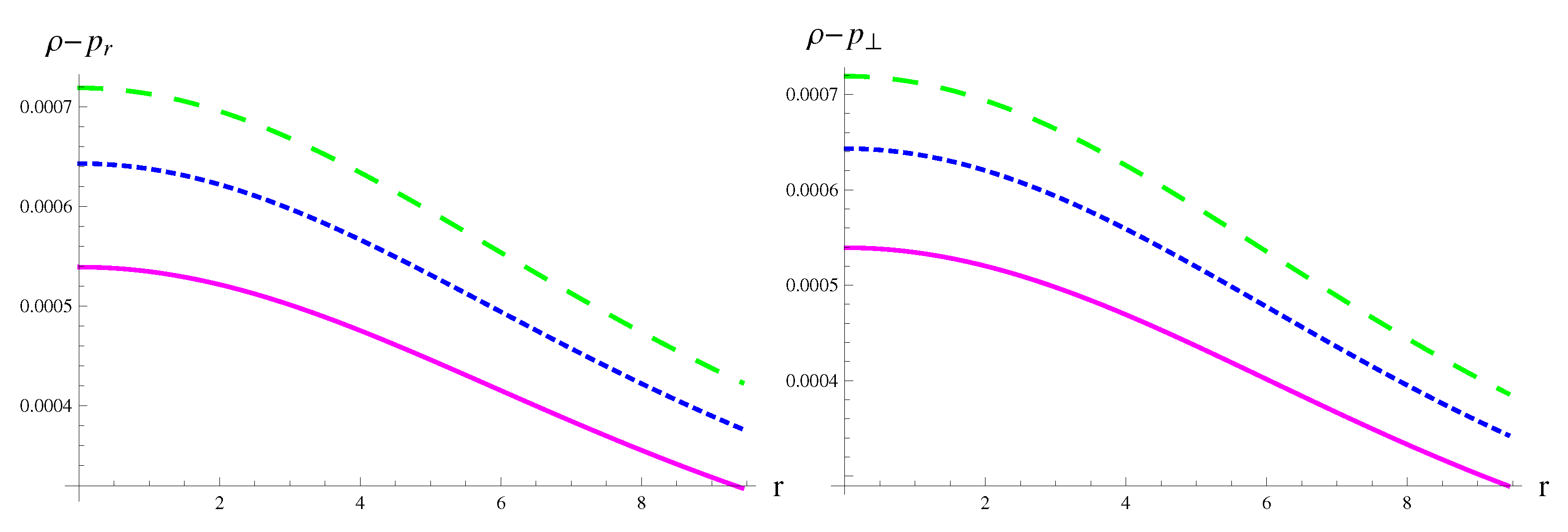 Universe 07 00161 g004