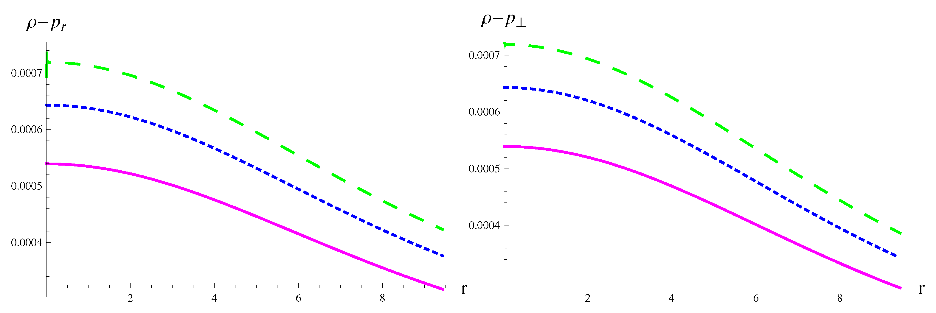 Universe 07 00161 g005