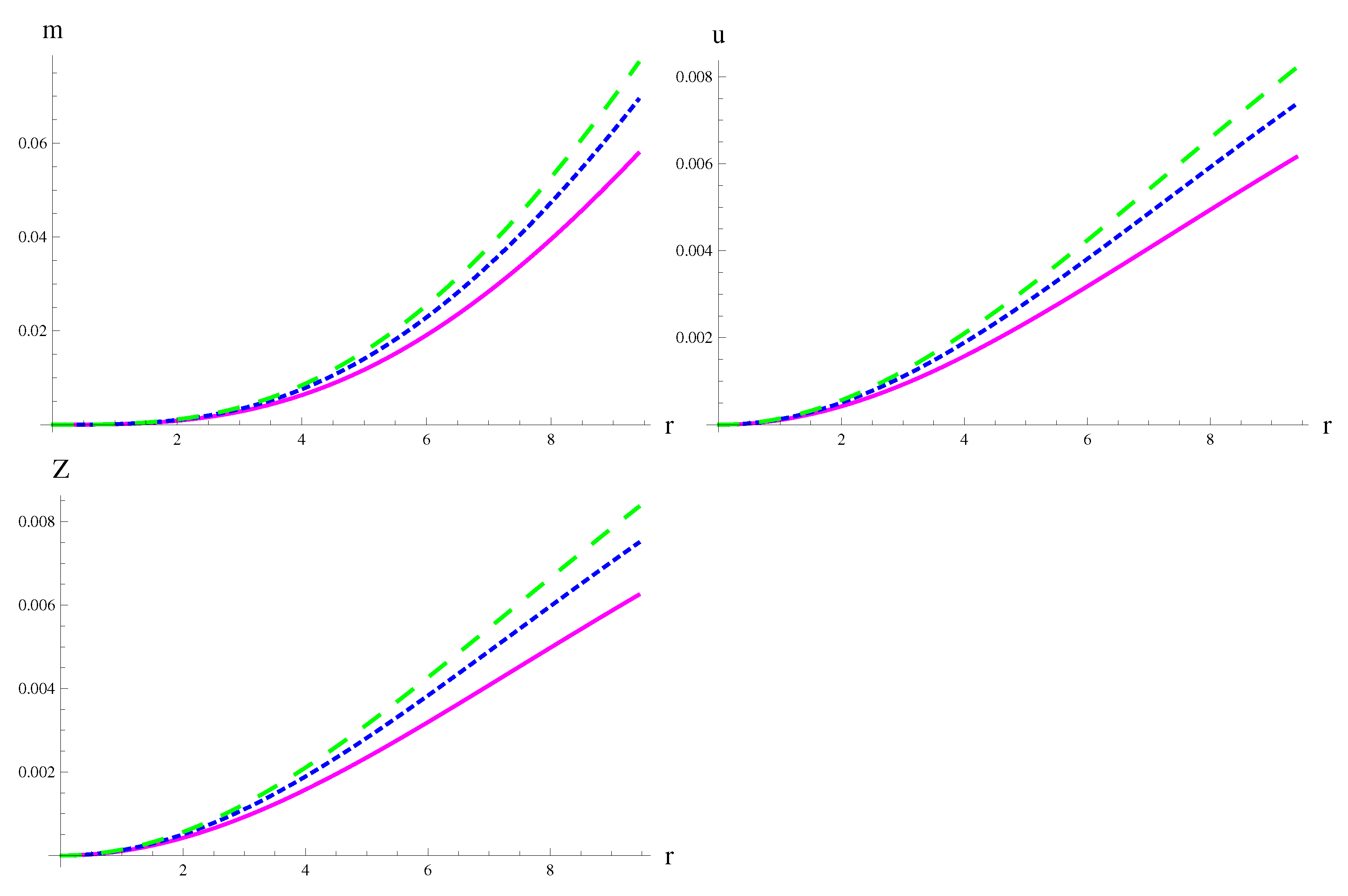 Universe 07 00161 g007