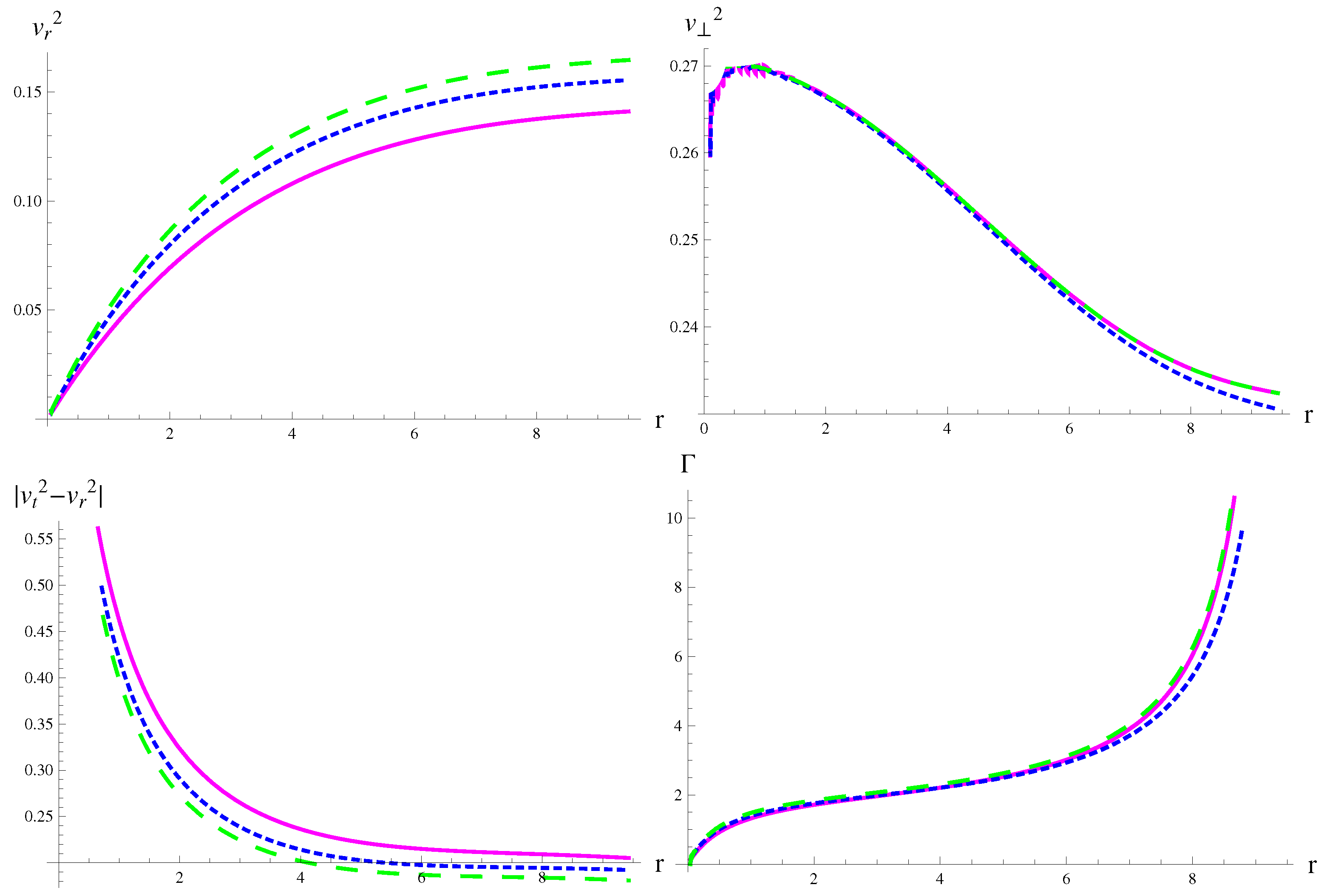 Universe 07 00161 g008