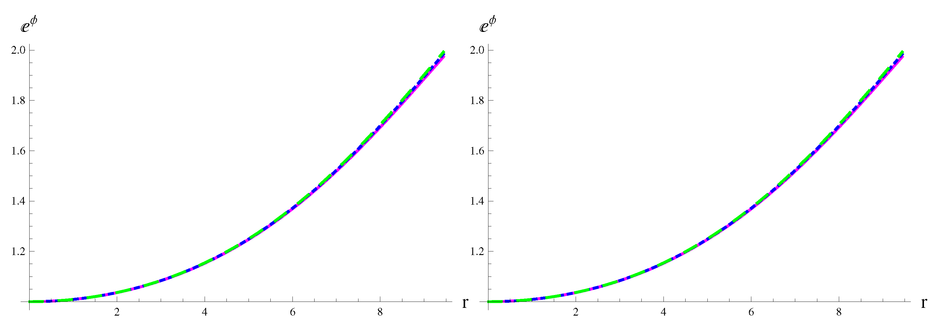 Universe 07 00161 g010