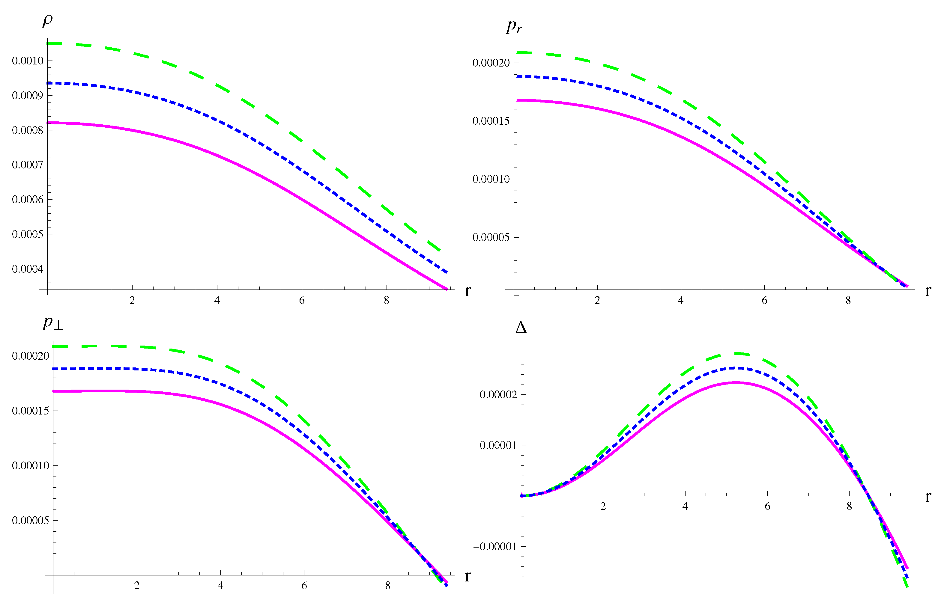 Universe 07 00161 g011