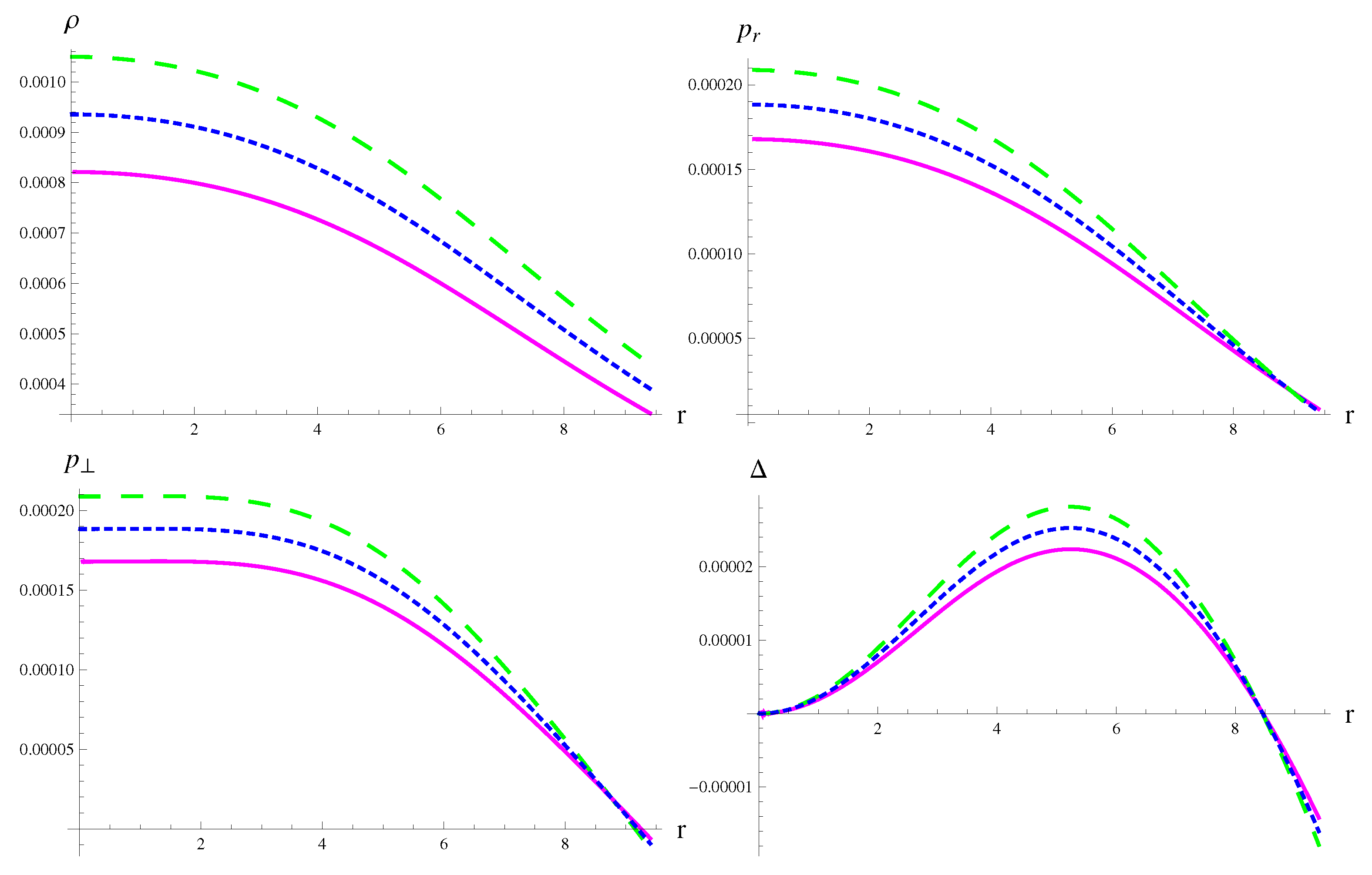 Universe 07 00161 g012