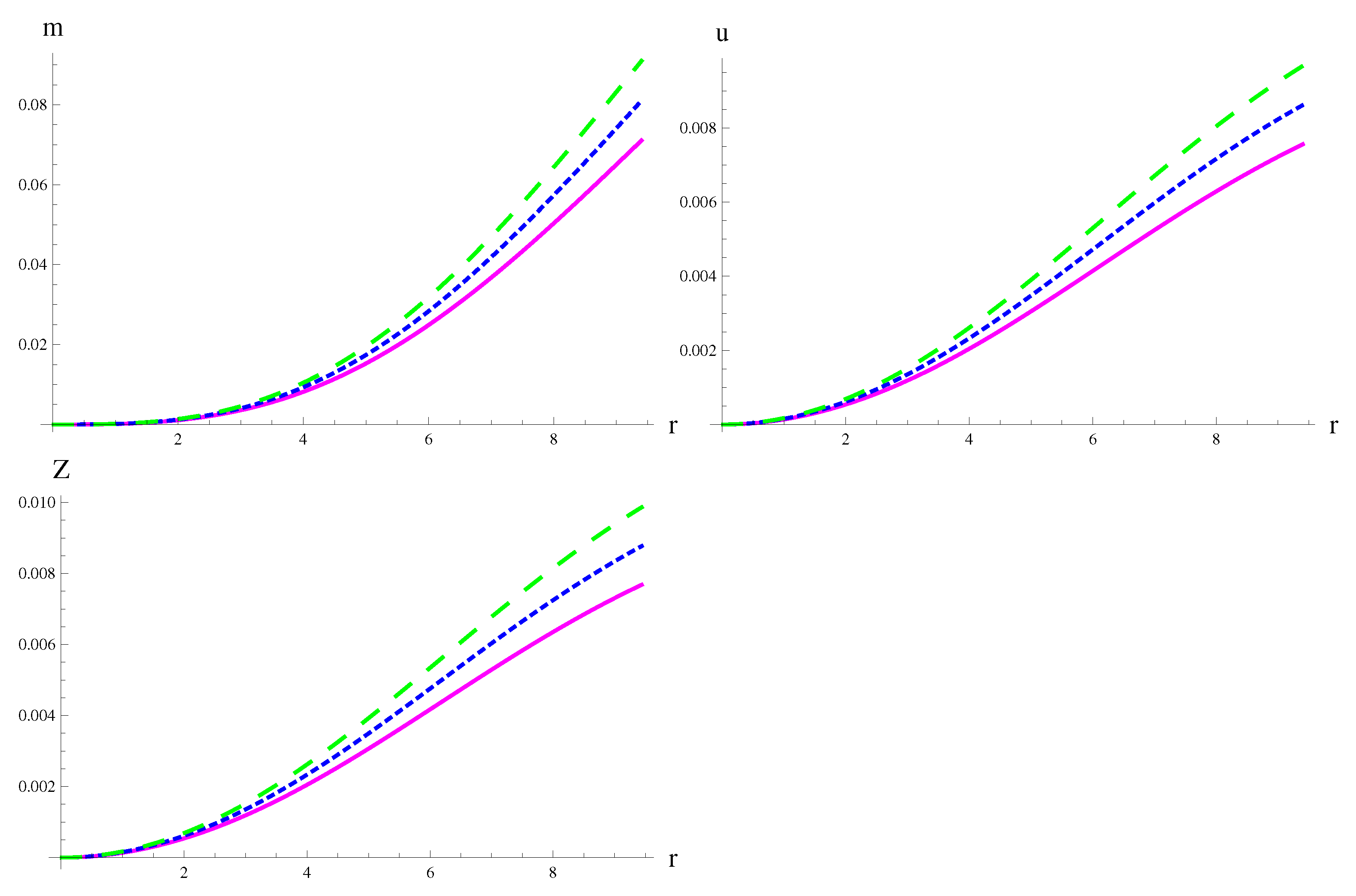 Universe 07 00161 g015